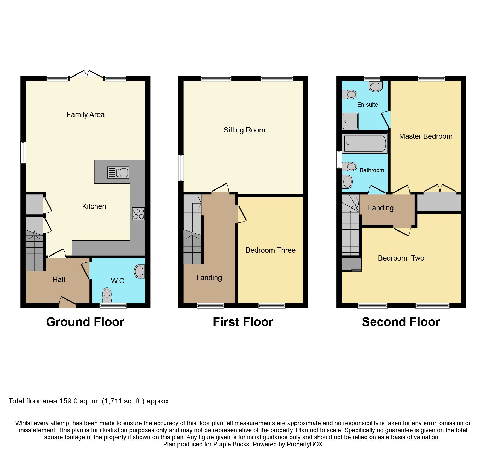 3 Bedrooms Town house for sale in Montreux Walk, Stoke-On-Trent ST8