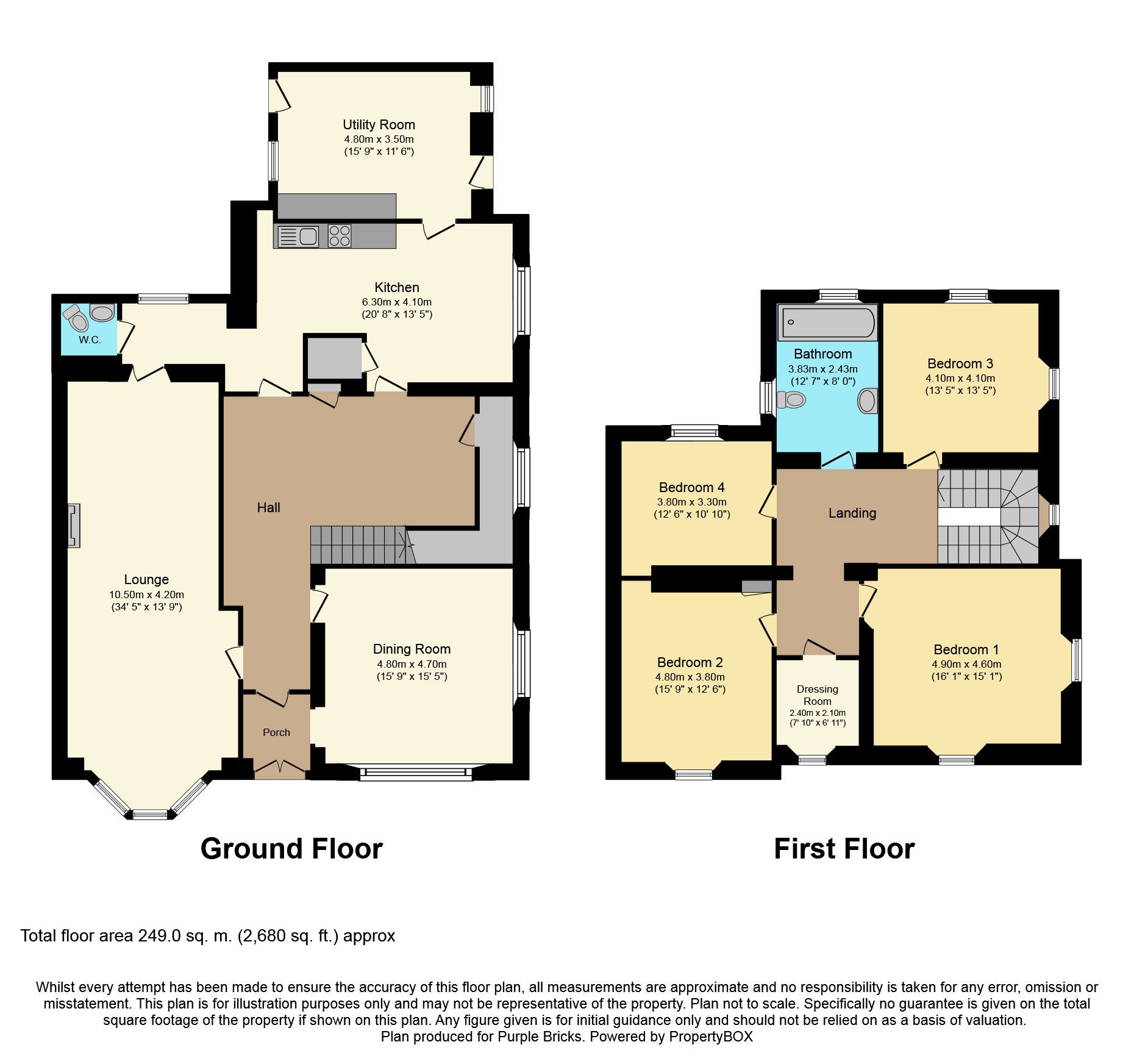 4 Bedrooms End terrace house for sale in 1 Aitken Street, Dalry KA24