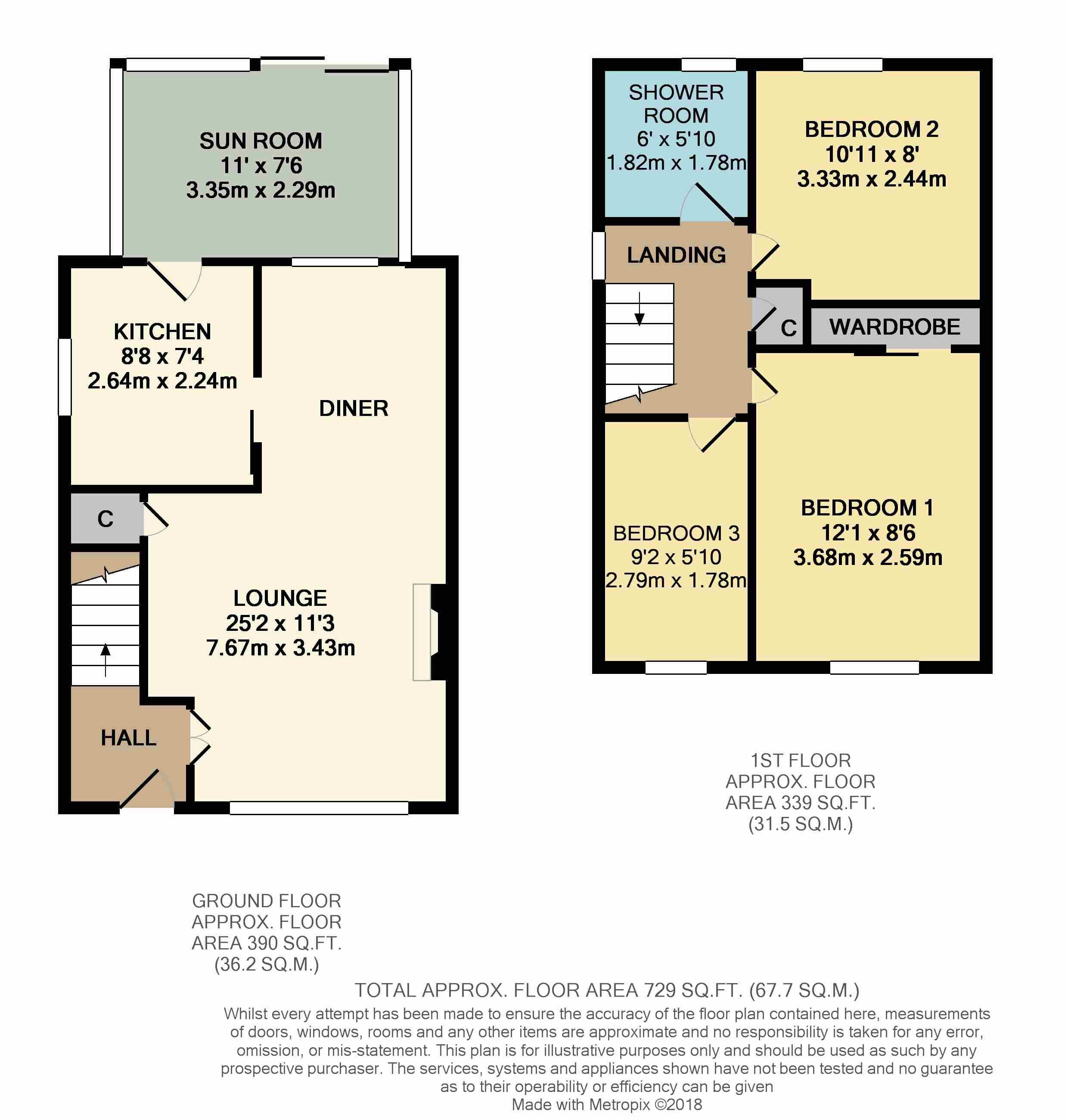 3 Bedrooms Link-detached house for sale in Armada Way, Littlehampton BN17