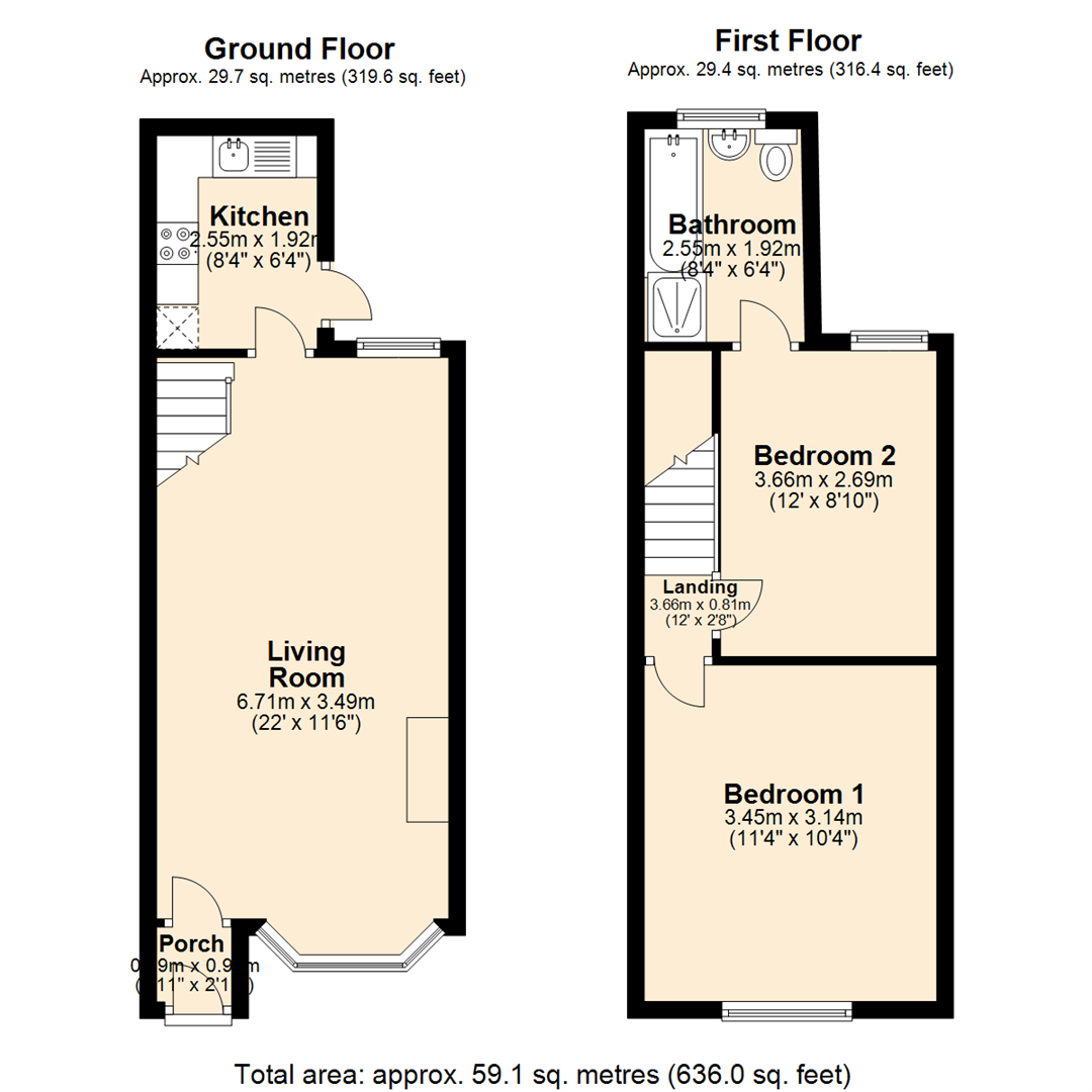 0 Bedrooms  for sale in Strathcona Road, Wavertree, Liverpool L15