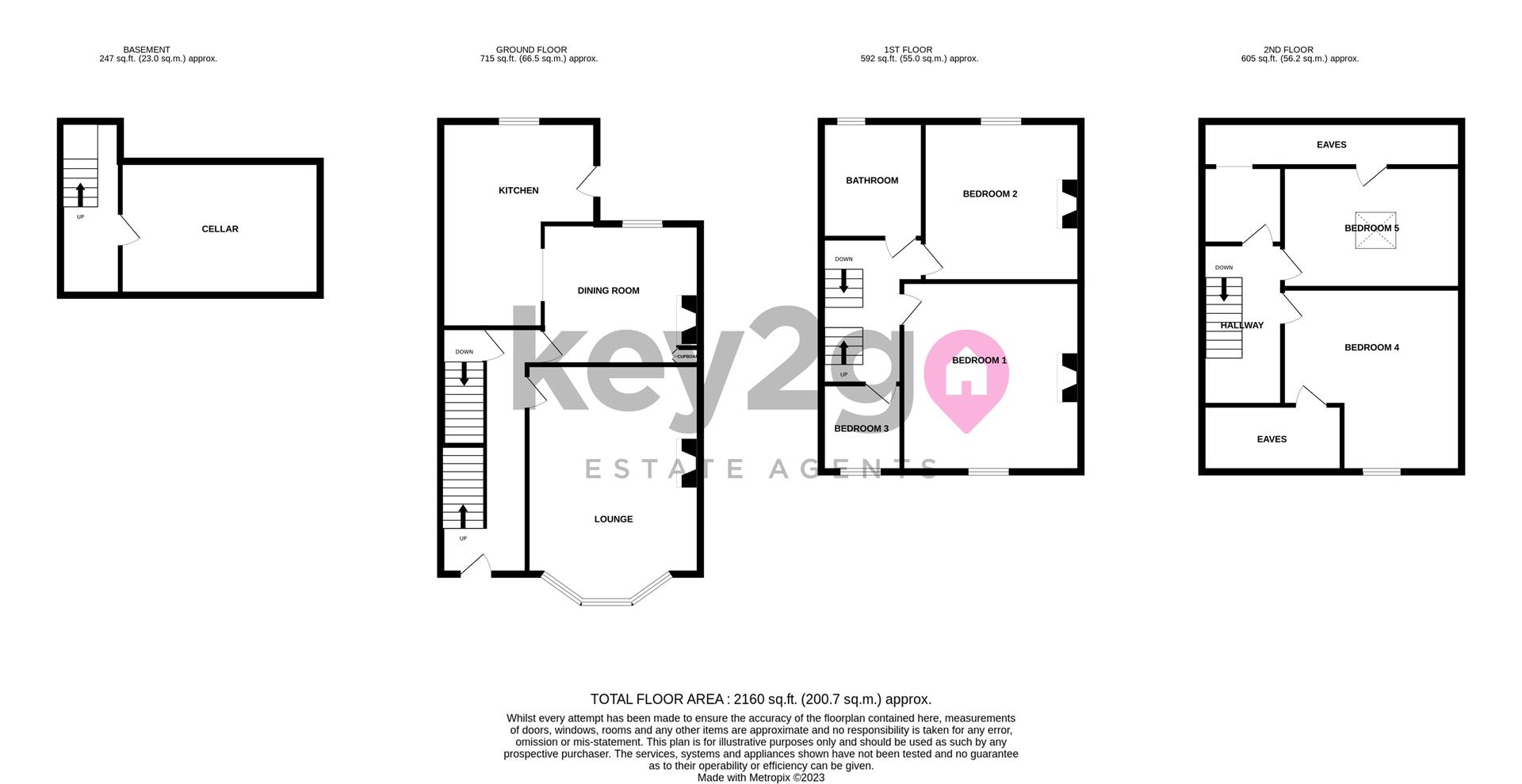 Heeley Bank Road, Sheffield S2, 5 bedroom terraced house for sale