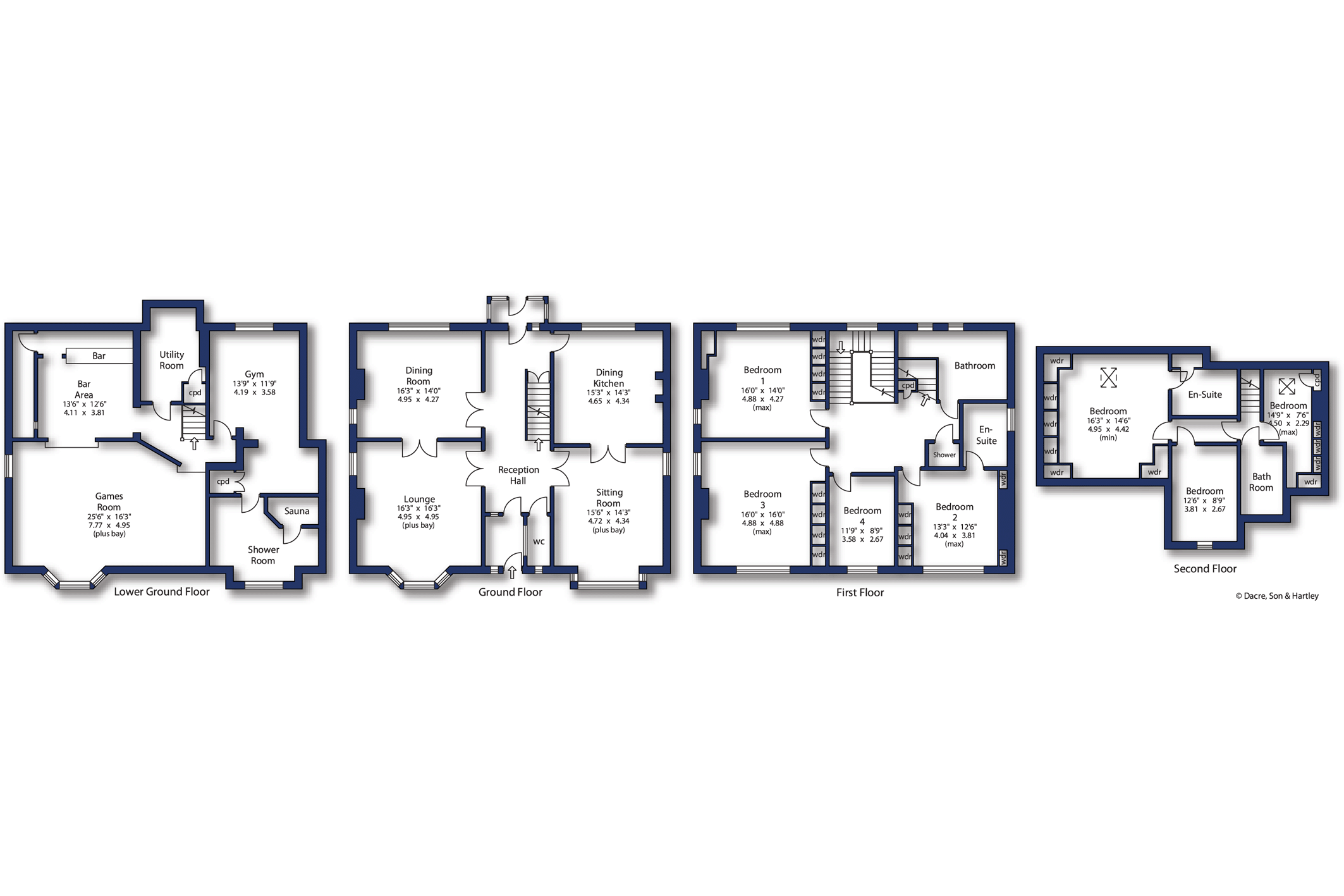 7 Bedrooms  for sale in The Grange, Stoney Ridge Road, Bingley, West Yorkshire BD16