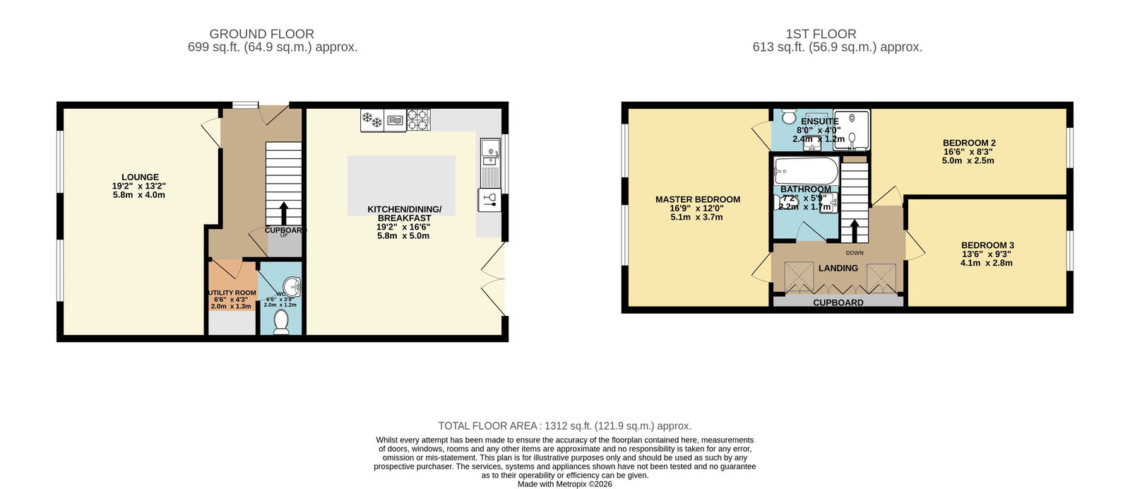 The Old Greetland Library,310, Rochdale Road, Halifax floorplan