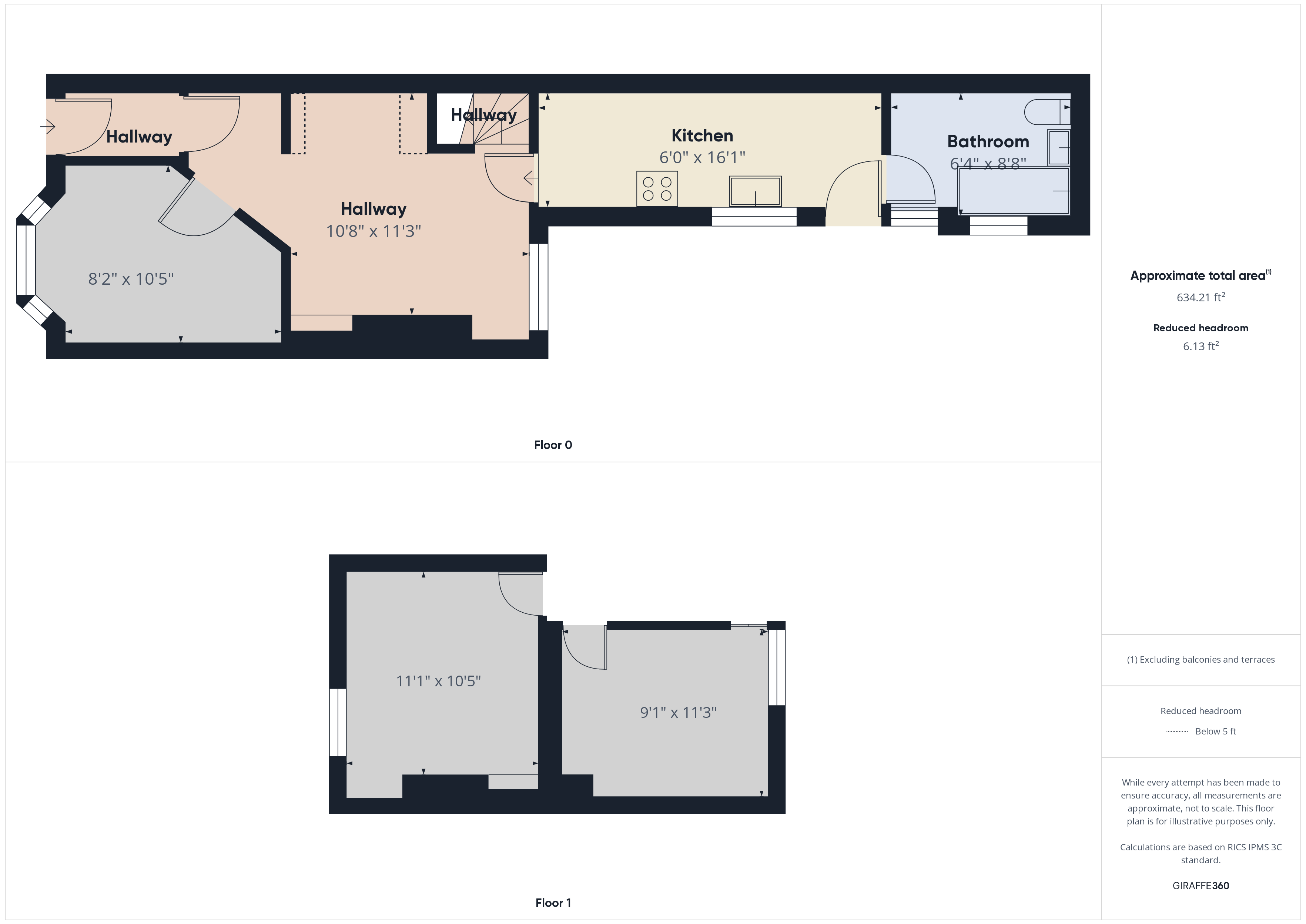 2, Holly Street, Middlesbrough floorplan