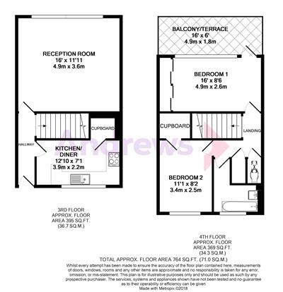 2 Bedrooms Flat to rent in Lydney Close, London SW19