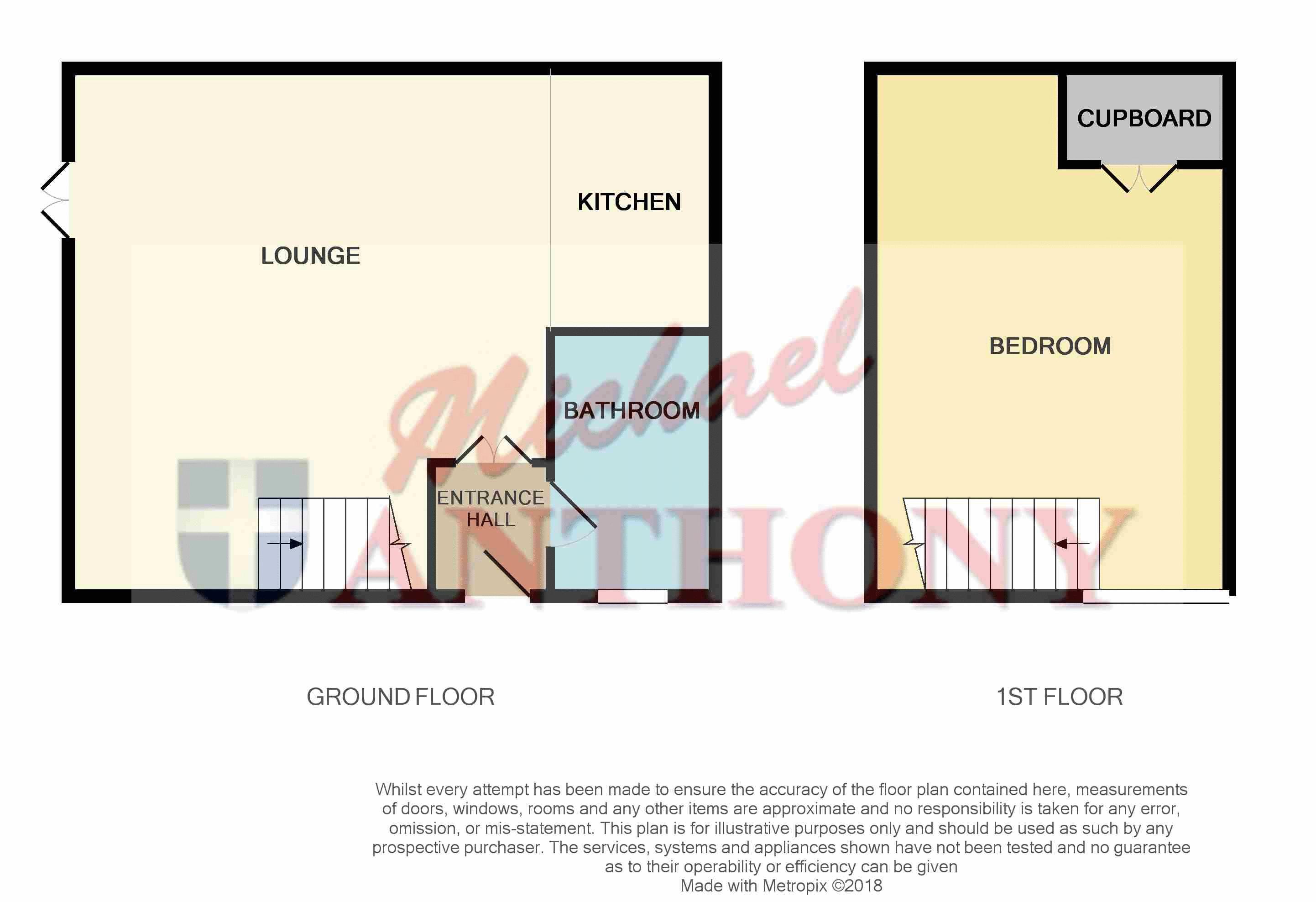 1 Bedrooms Semi-detached house for sale in Lundholme, Heelands, Milton Keynes MK13