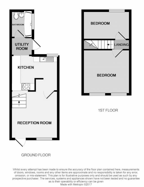 2 Bedrooms  to rent in High Street, Aldershot GU12
