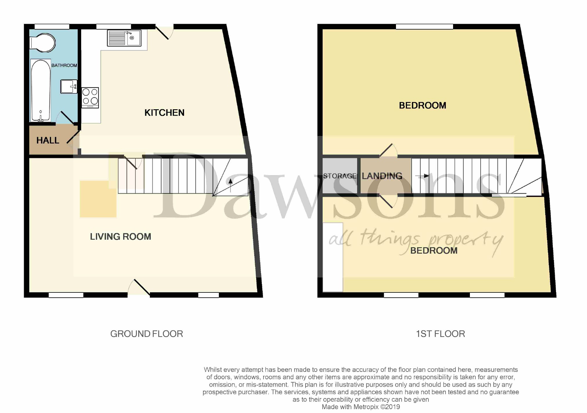 2 Bedrooms Cottage for sale in Mayals Green, Mayals, Swansea SA3