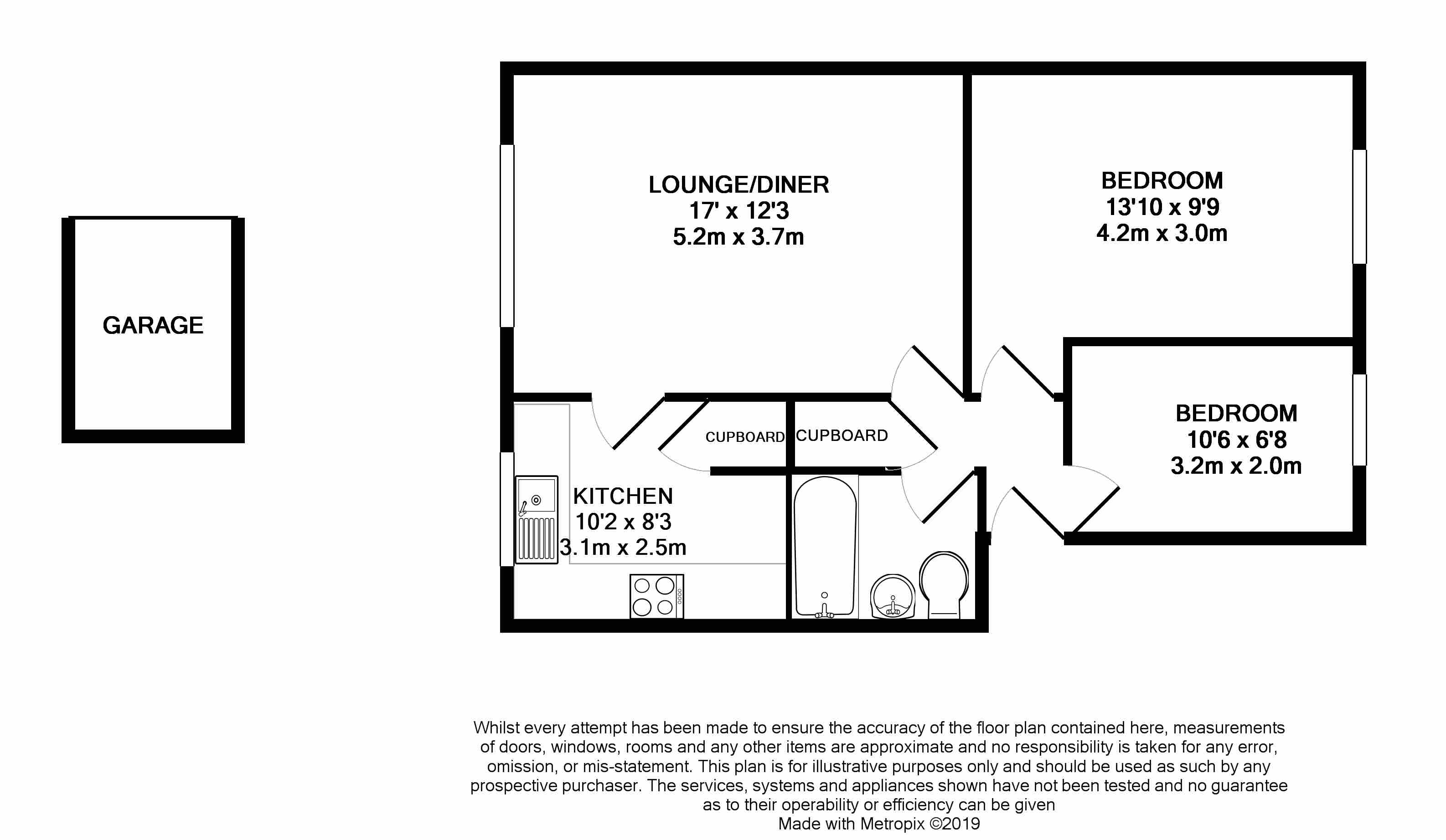 2 Bedrooms Flat for sale in Langdale House, Fennels Road, High Wycombe HP11