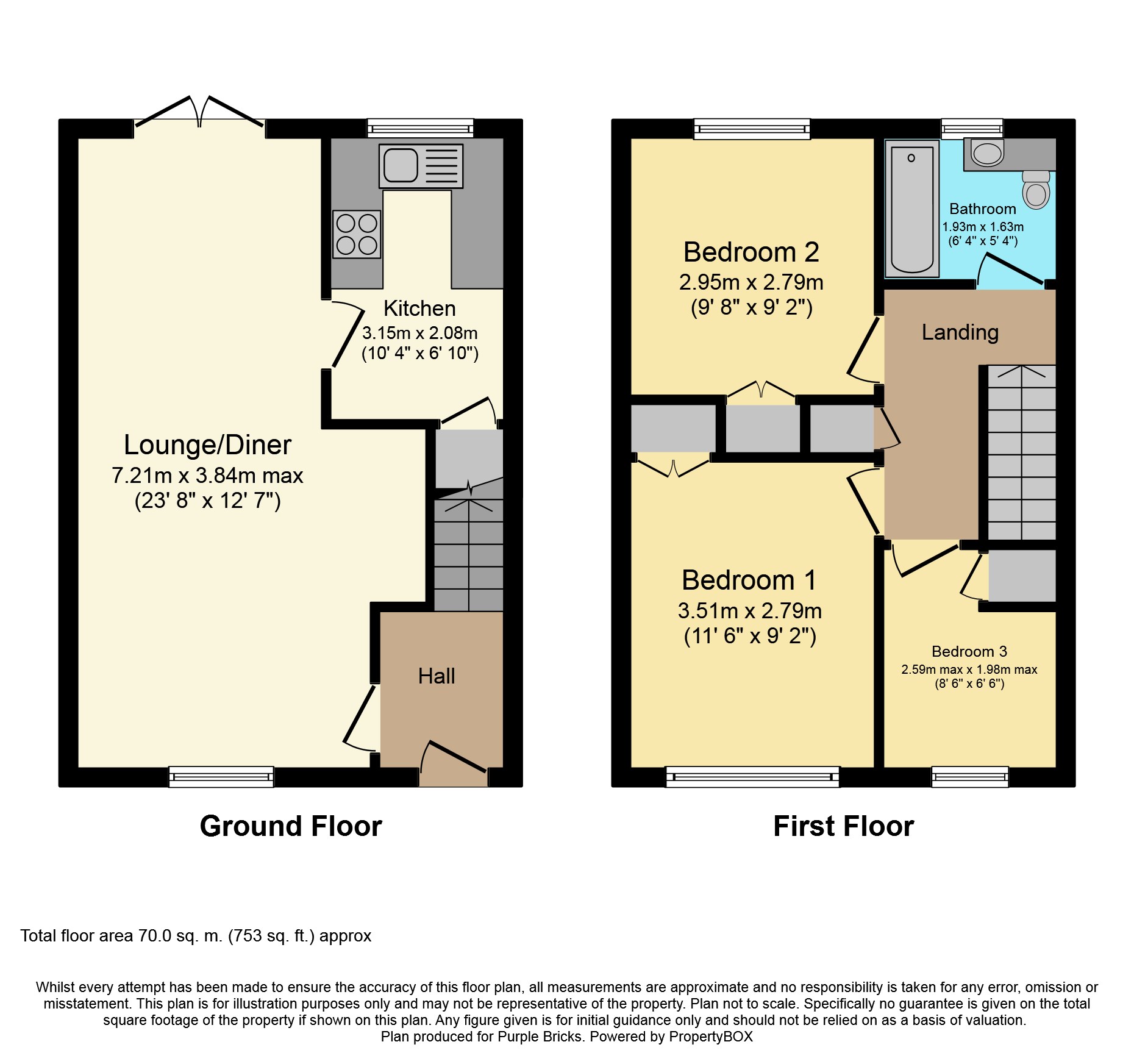 3 Bedrooms Terraced house for sale in Pentland Avenue, Clayton BD14