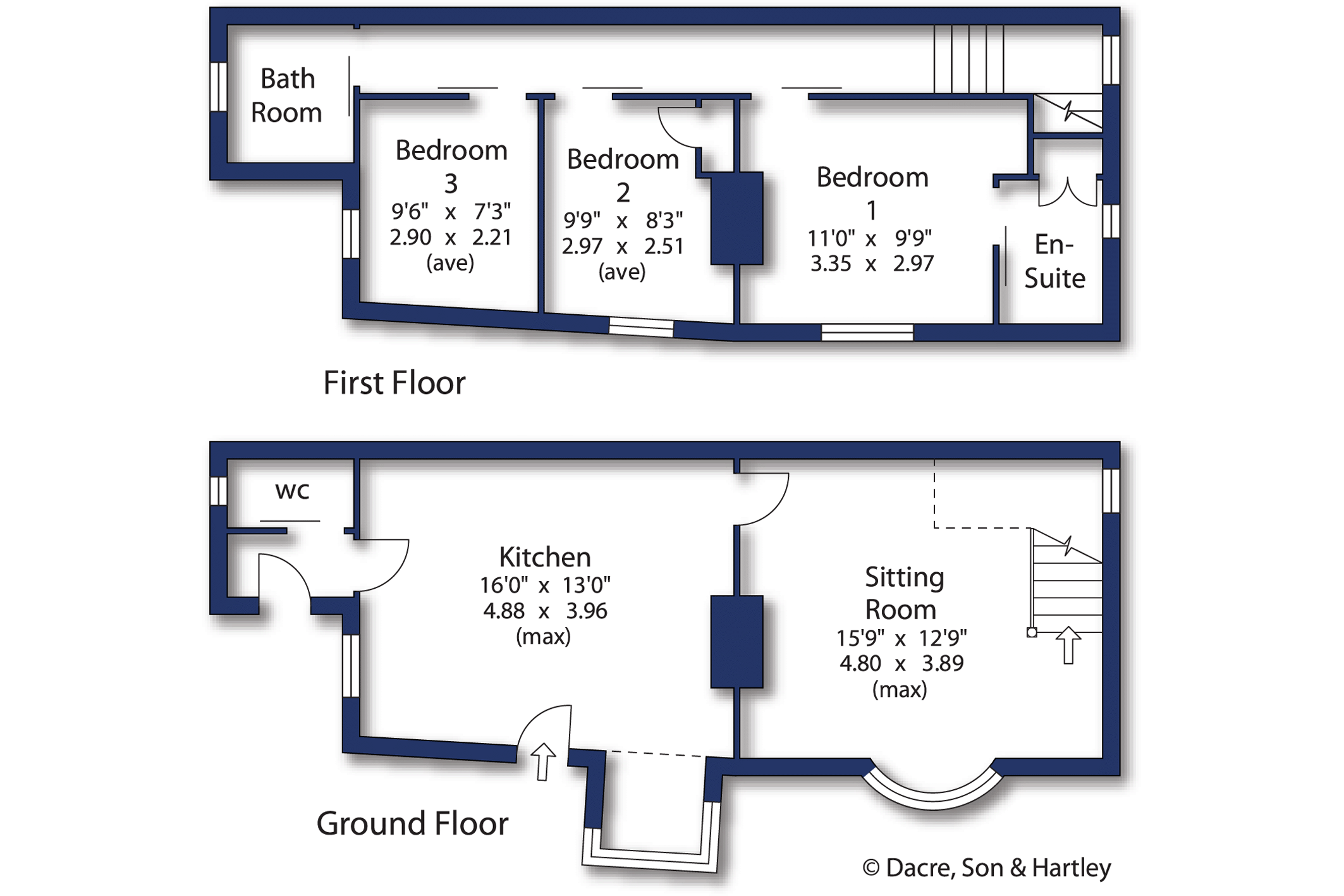 3 Bedrooms  for sale in Stanbury, Keighley, West Yorkshire BD22