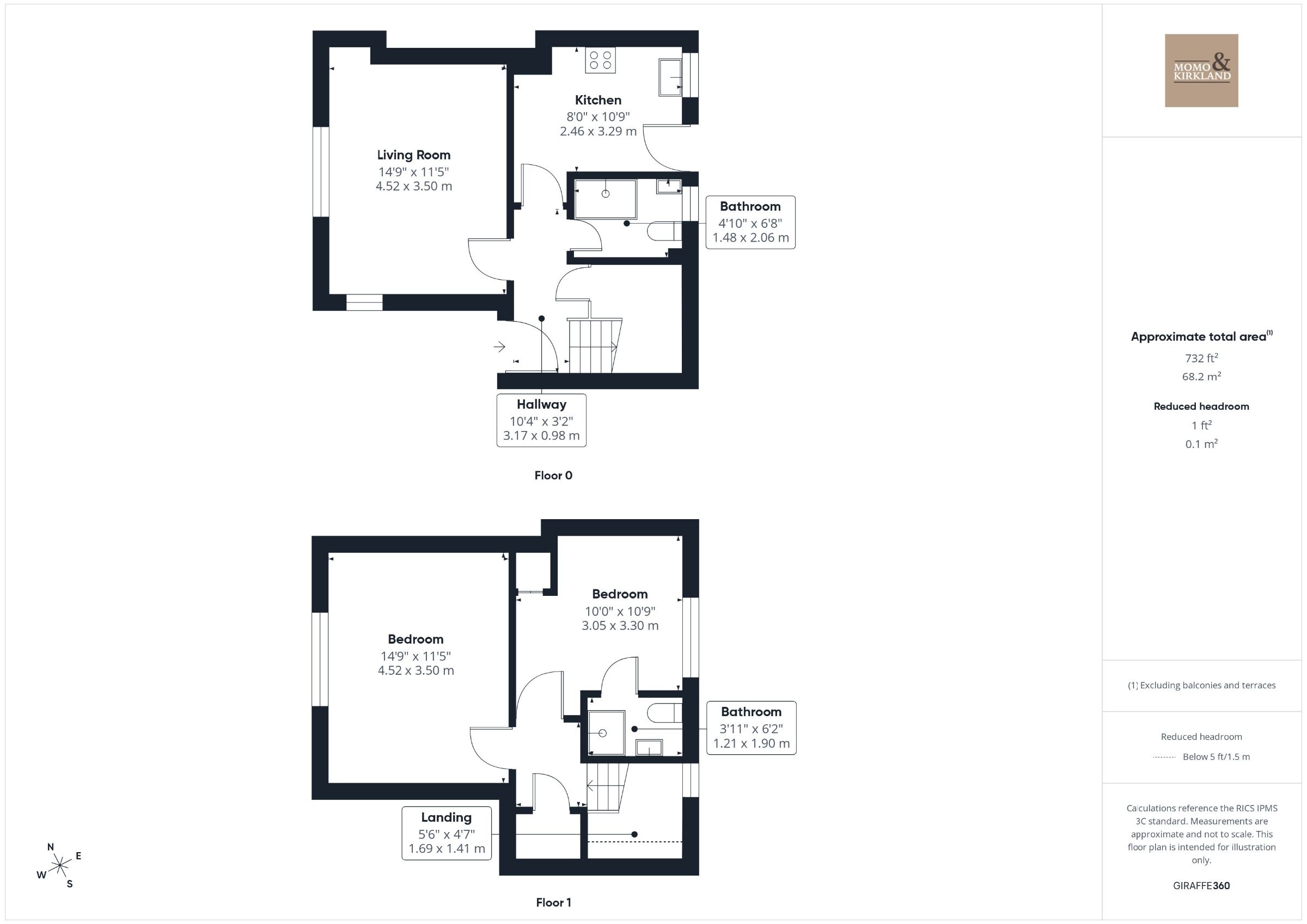 8, West Avenue, Uddingston floorplan