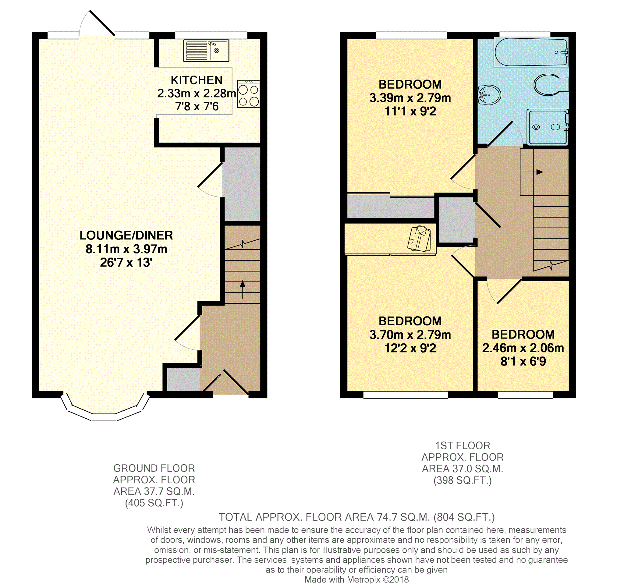 3 Bedrooms Terraced house for sale in The Walk, Windsor SL4