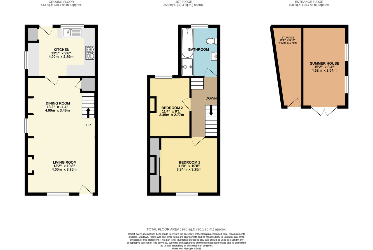 London Road, Hurst Green, Etchingham TN19, 2 bedroom end terrace house