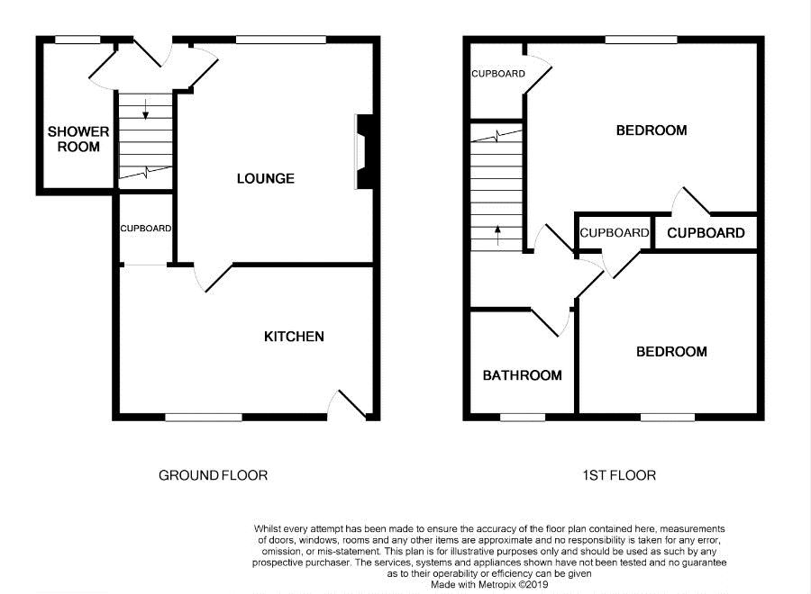 2 Bedrooms End terrace house for sale in Mcgrigor Road, Stirling FK7