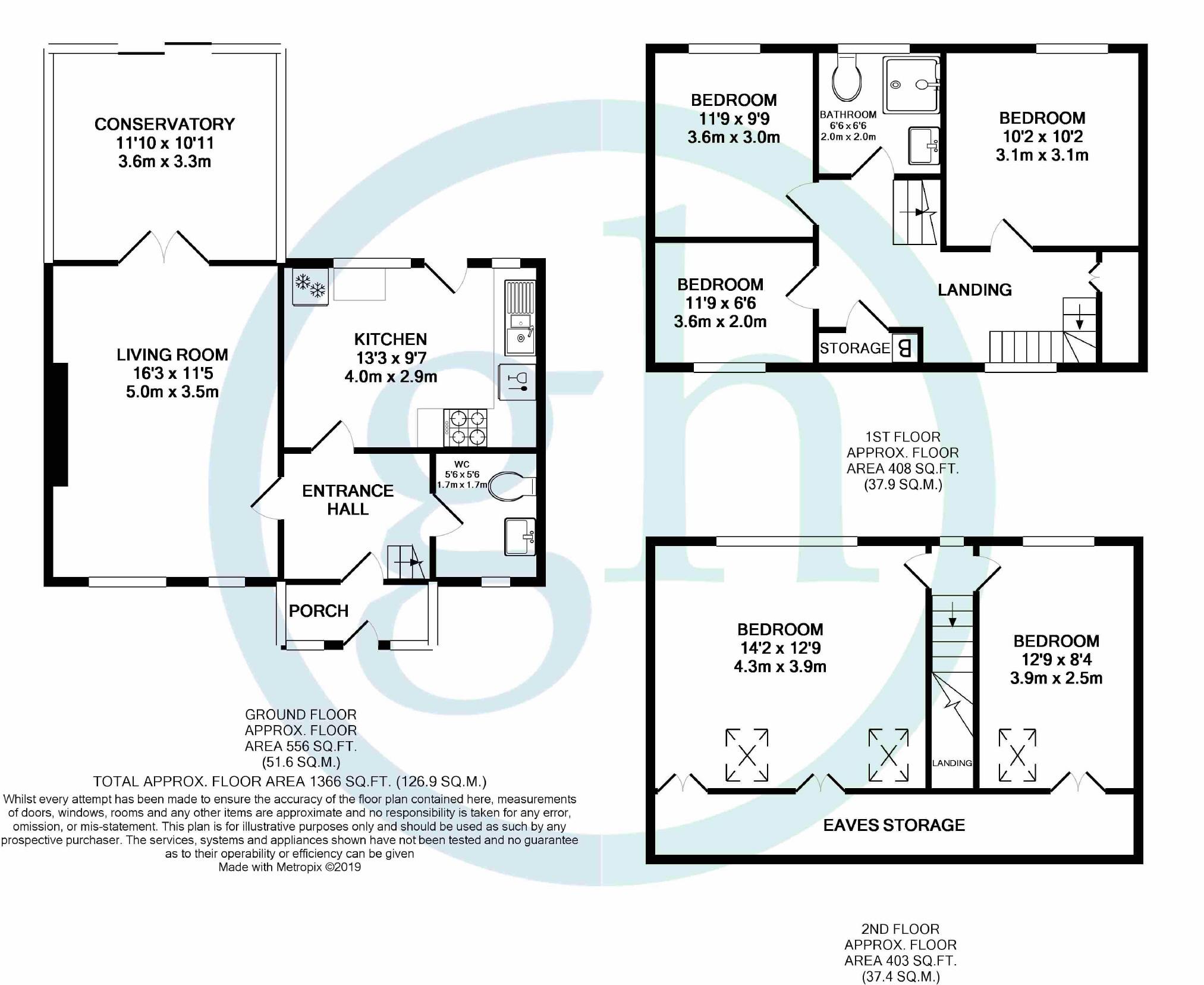 5 Bedrooms Terraced house for sale in West Avenue, Hayes UB3