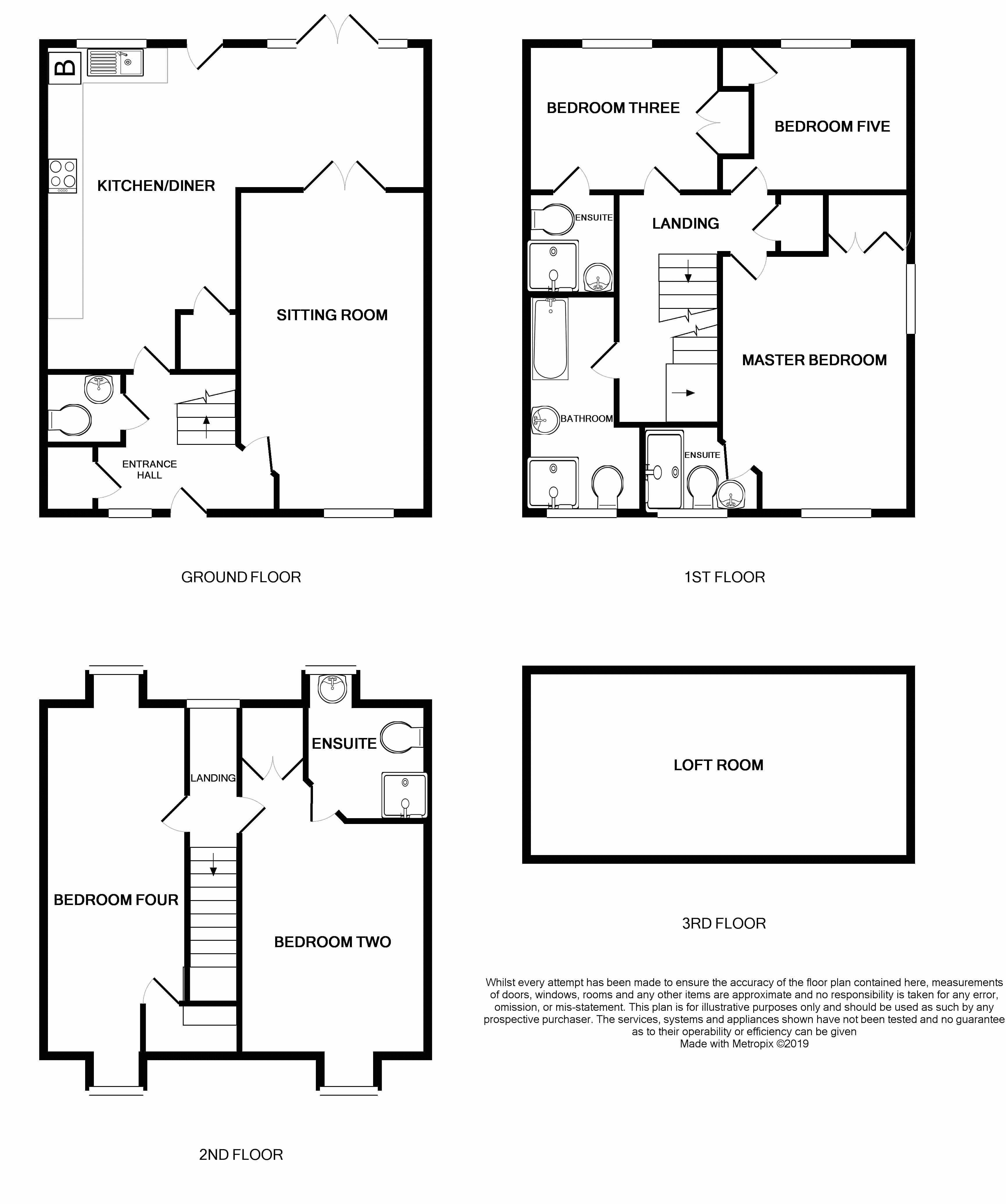 5 Bedrooms Detached house for sale in St Augustines Drive, Wychwood Village, Weston CW2