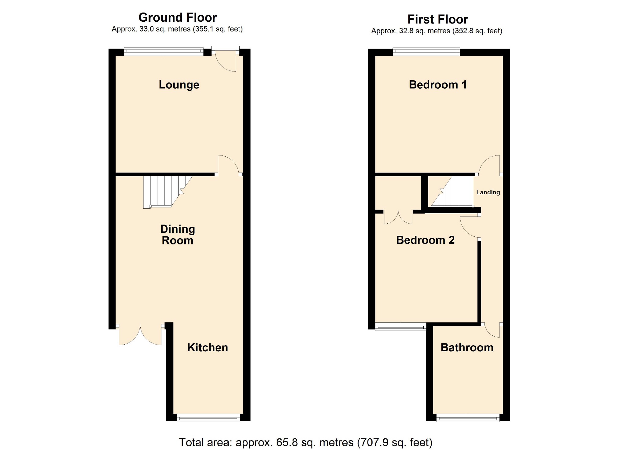 2 Bedrooms Terraced house for sale in Birch Avenue, Romiley, Stockport SK6