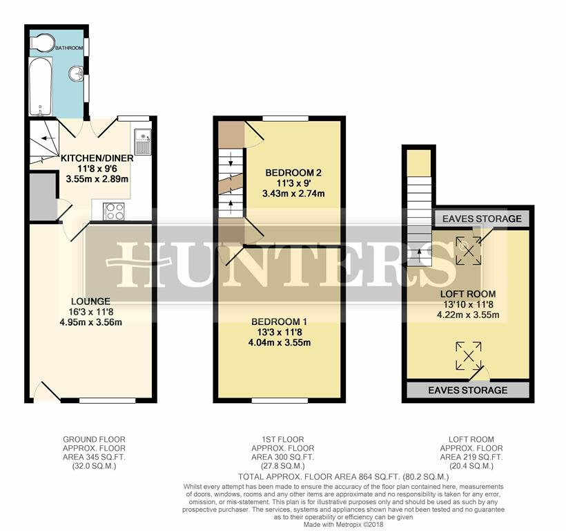 2 Bedrooms Terraced house for sale in Avenue Grove, Harrogate HG2