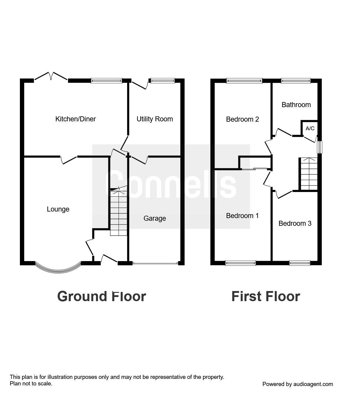 3 Bedrooms Semi-detached house for sale in Streamside Close, Penkridge, Stafford ST19