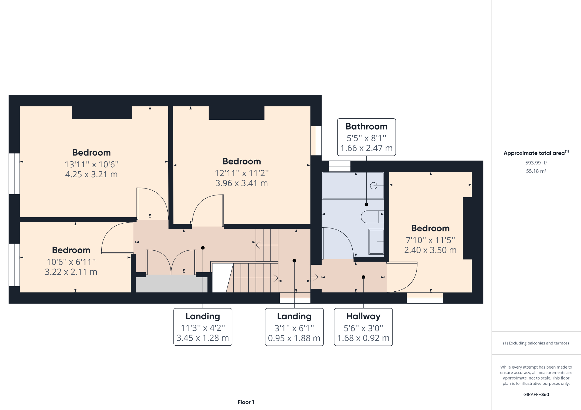 Salters Lane North, Darlington DL1, 5 bedroom detached house for sale