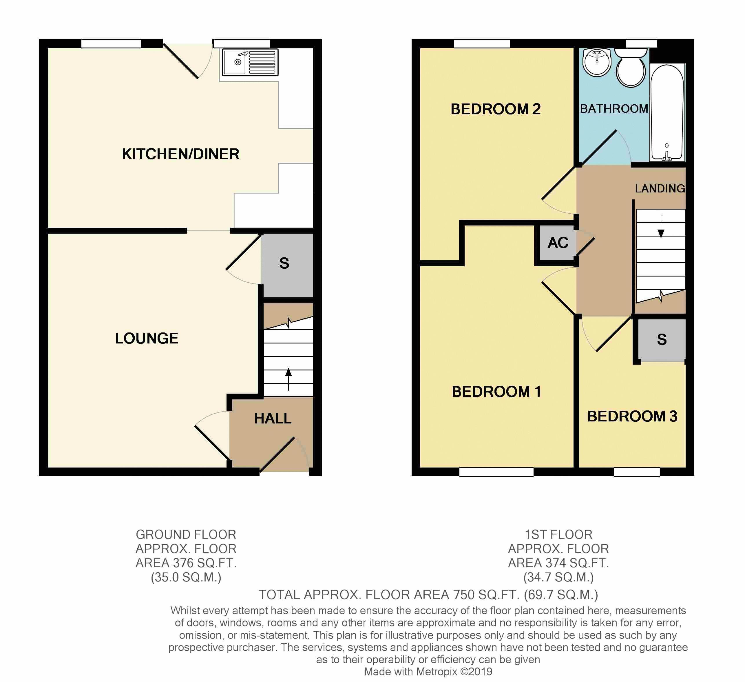 3 Bedrooms Semi-detached house for sale in Farmers Road, Bromsgrove B60