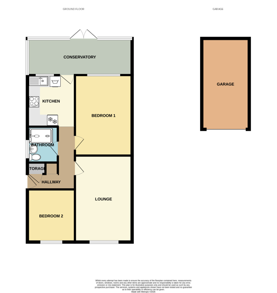 30, Kelverdale Road, Thornton-cleveleys floorplan