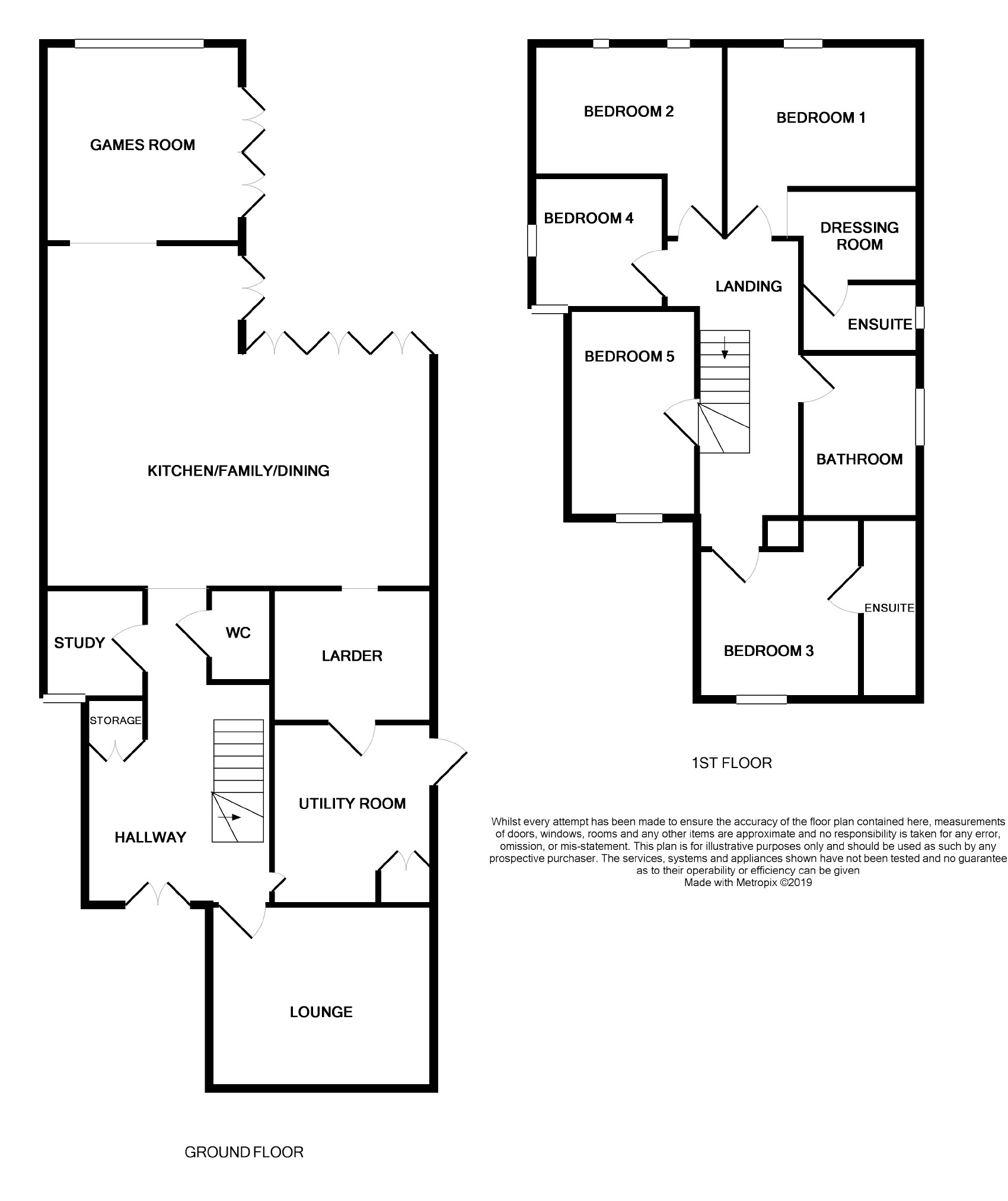 5 Bedrooms Detached house for sale in Cheltenham Road, Longlevens, Gloucester GL2