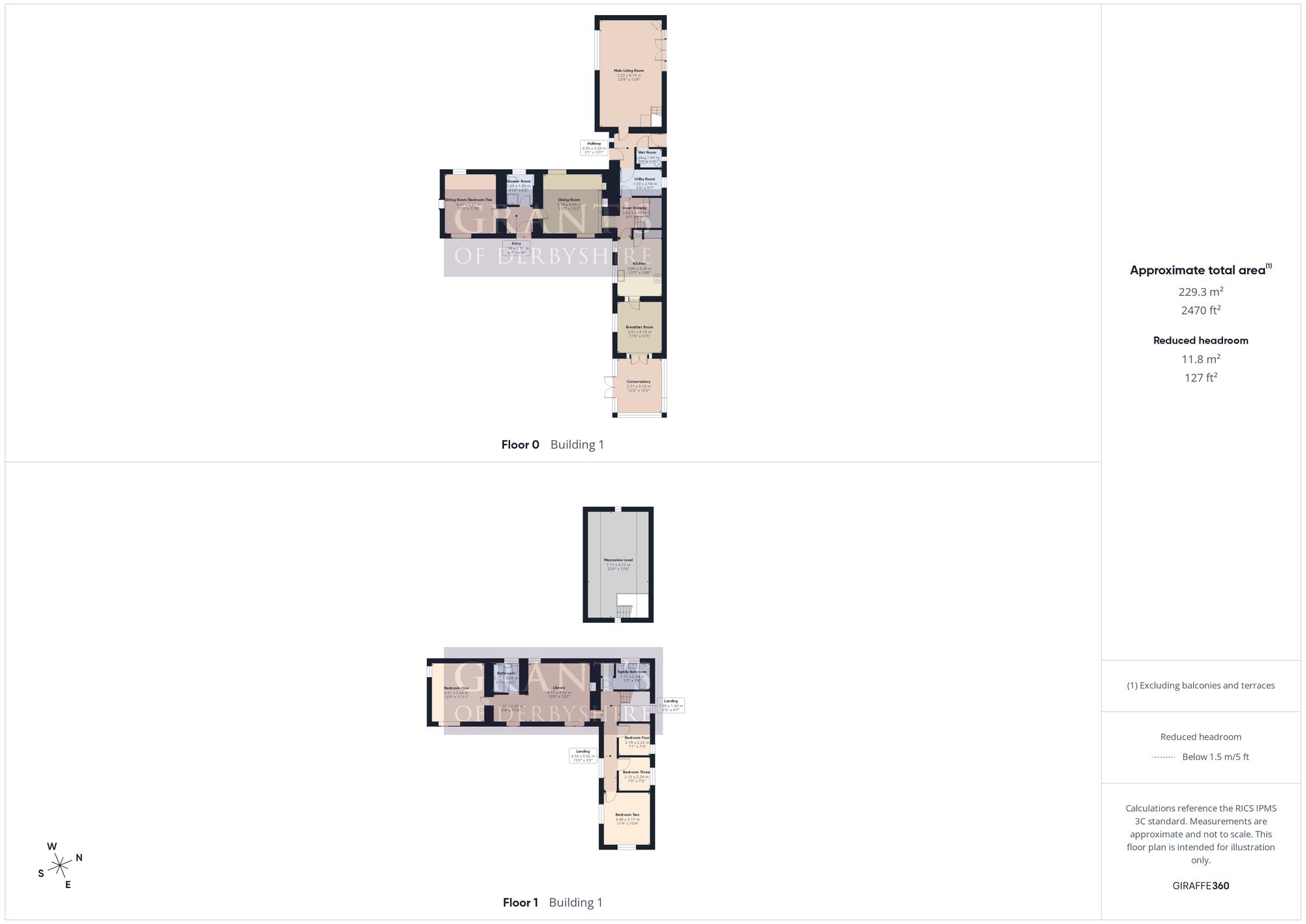 Old Dale House The Dale, Matlock floorplan