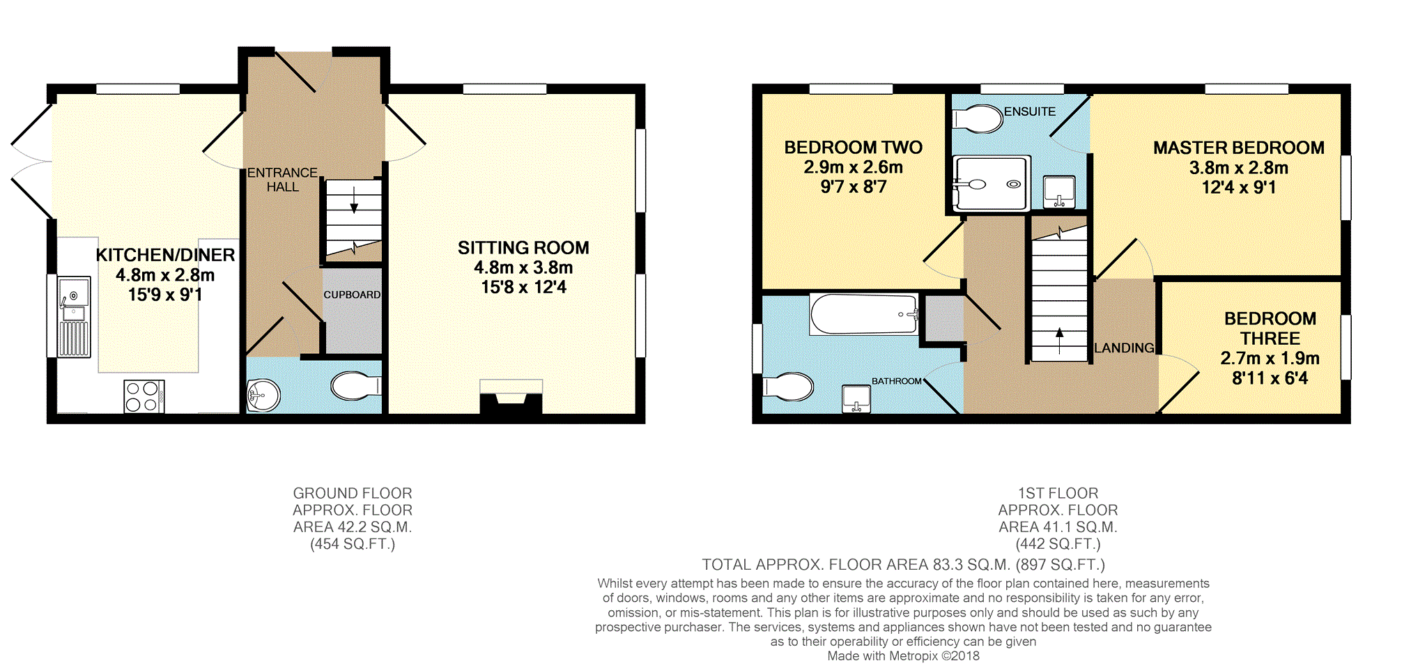 3 Bedrooms Semi-detached house for sale in Turnpike Gardens, Bedford MK42