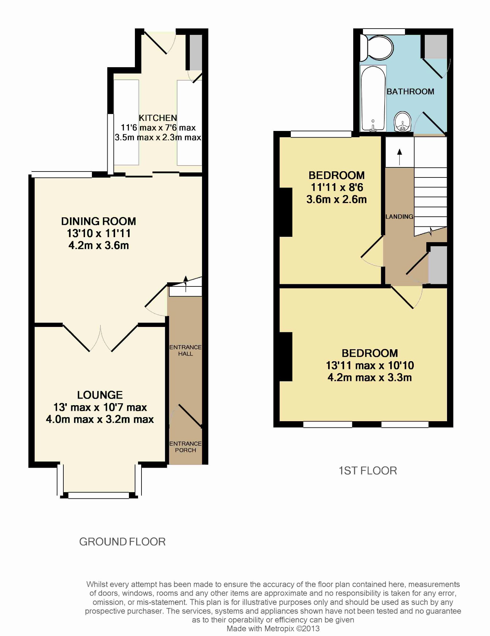 2 Bedrooms Terraced house for sale in Percy Road, Hastings, East Sussex TN35