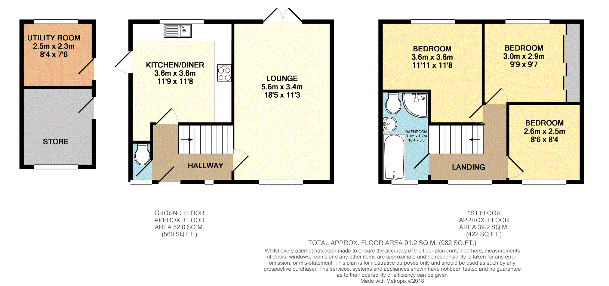 3 Bedrooms Semi-detached house for sale in New Lane, Preston PR1