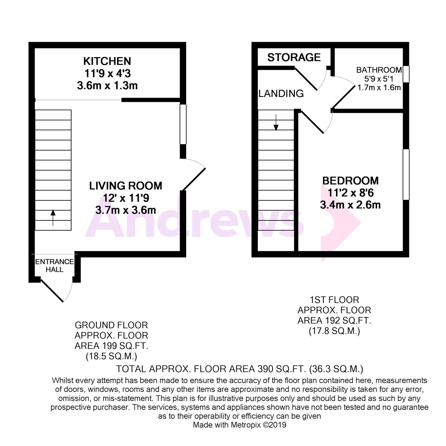 1 Bedrooms Terraced house to rent in Broadfield, West Sussex RH11