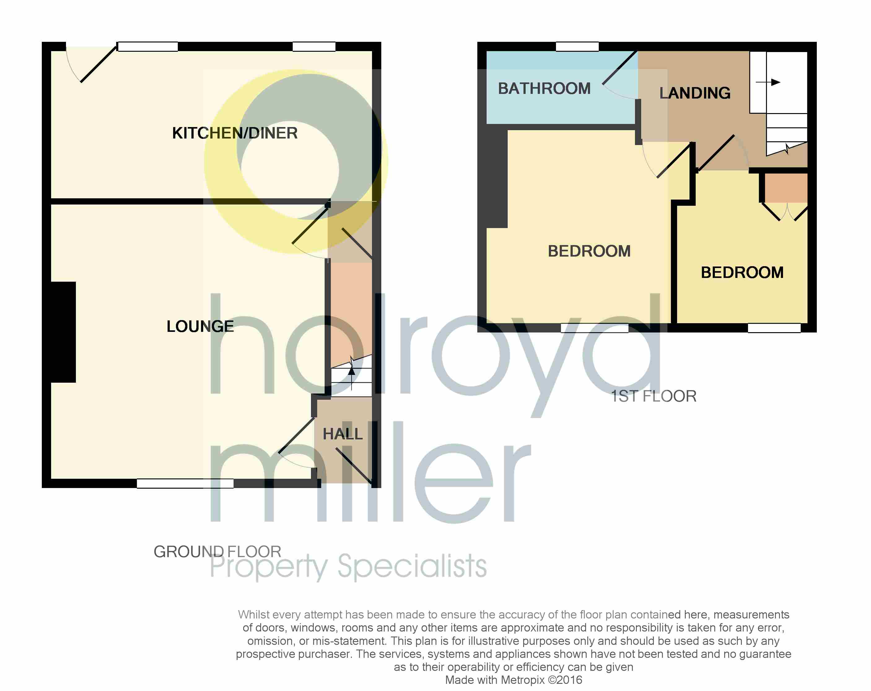 2 Bedrooms Terraced house to rent in Intake Lane, Ossett, West Yorkshire WF5