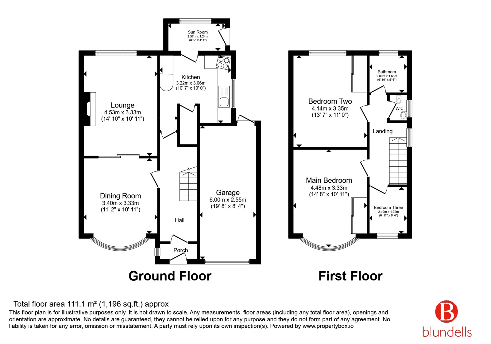 13, Crakehall Road, Sheffield floorplan