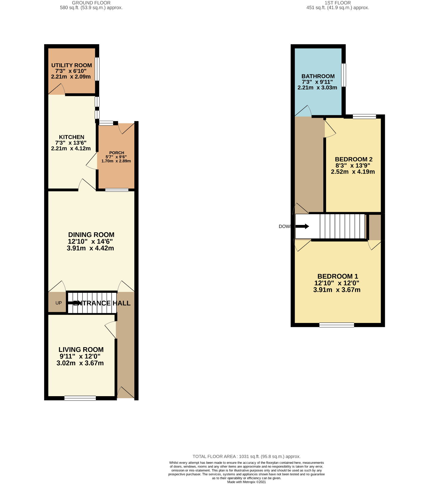 50, North Lonsdale Road, Ulverston LA12, 2 bedroom terraced house for