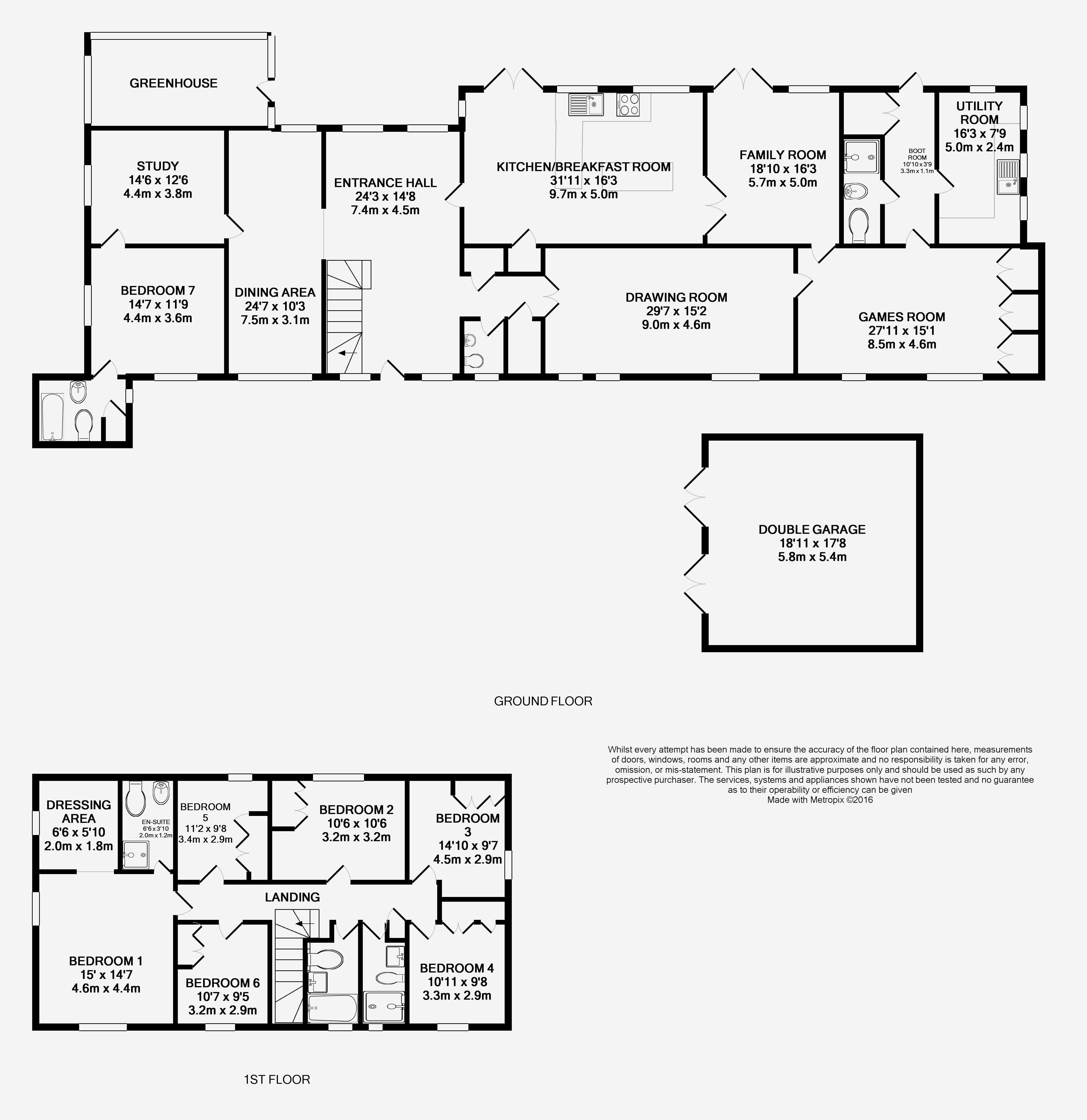 Free property report The Clock House, Ivy Mill Lane, Godstone, RH9 8NE Chimnie