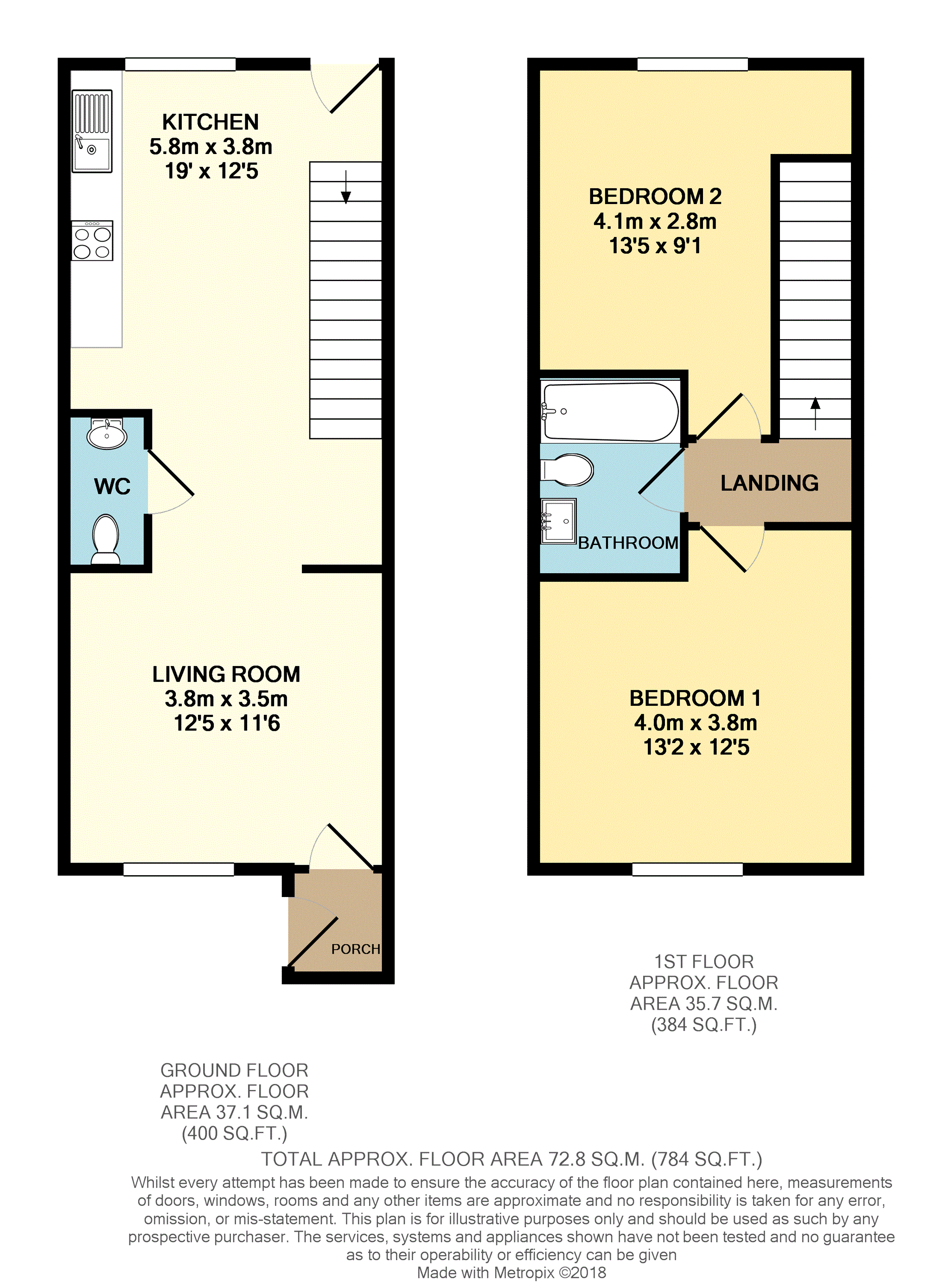 2 Bedrooms Terraced house for sale in Taylorson Street, Salford M5