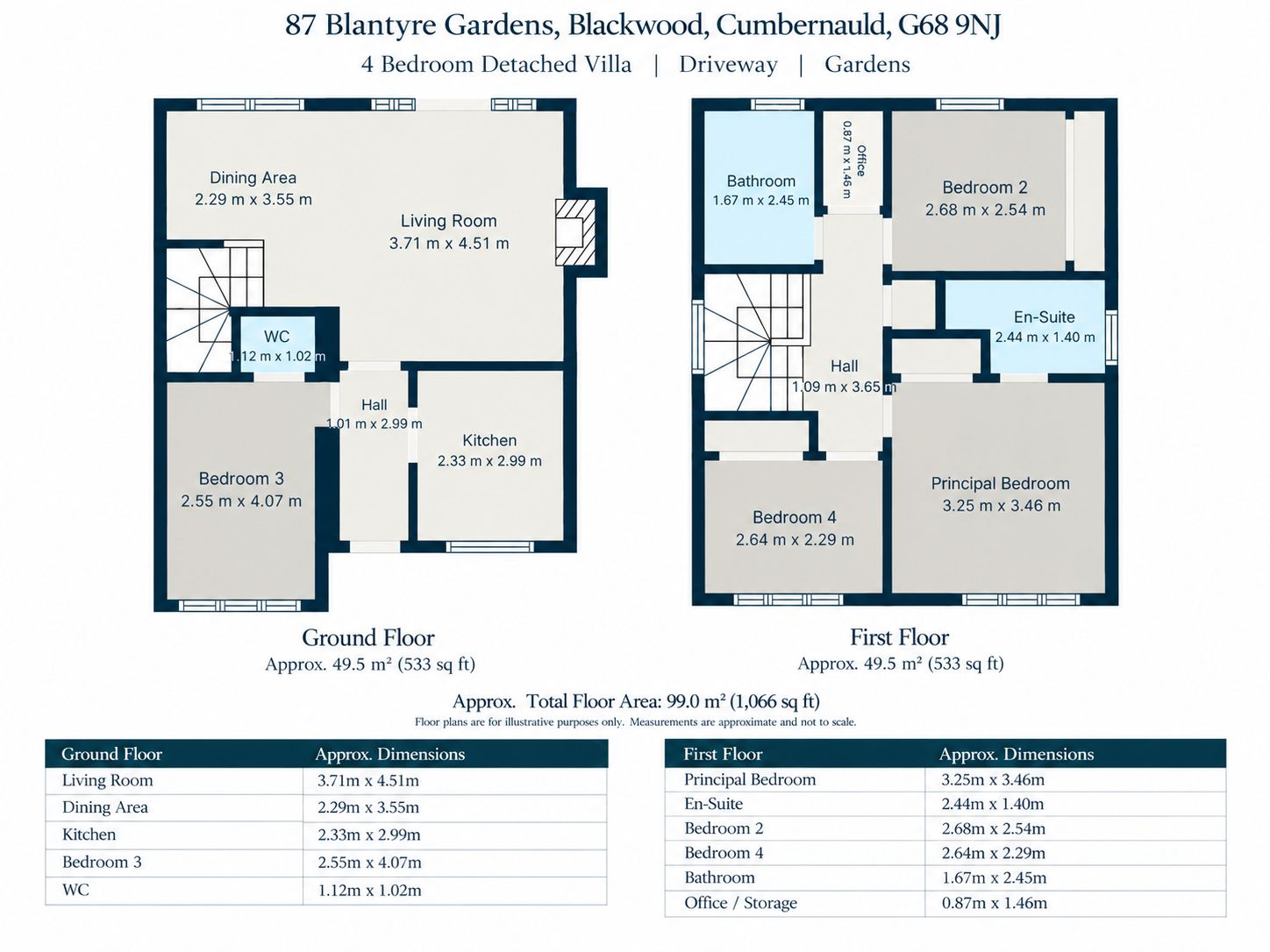 87, Blantyre Gardens, Cumbernauld, Glasgow floorplan
