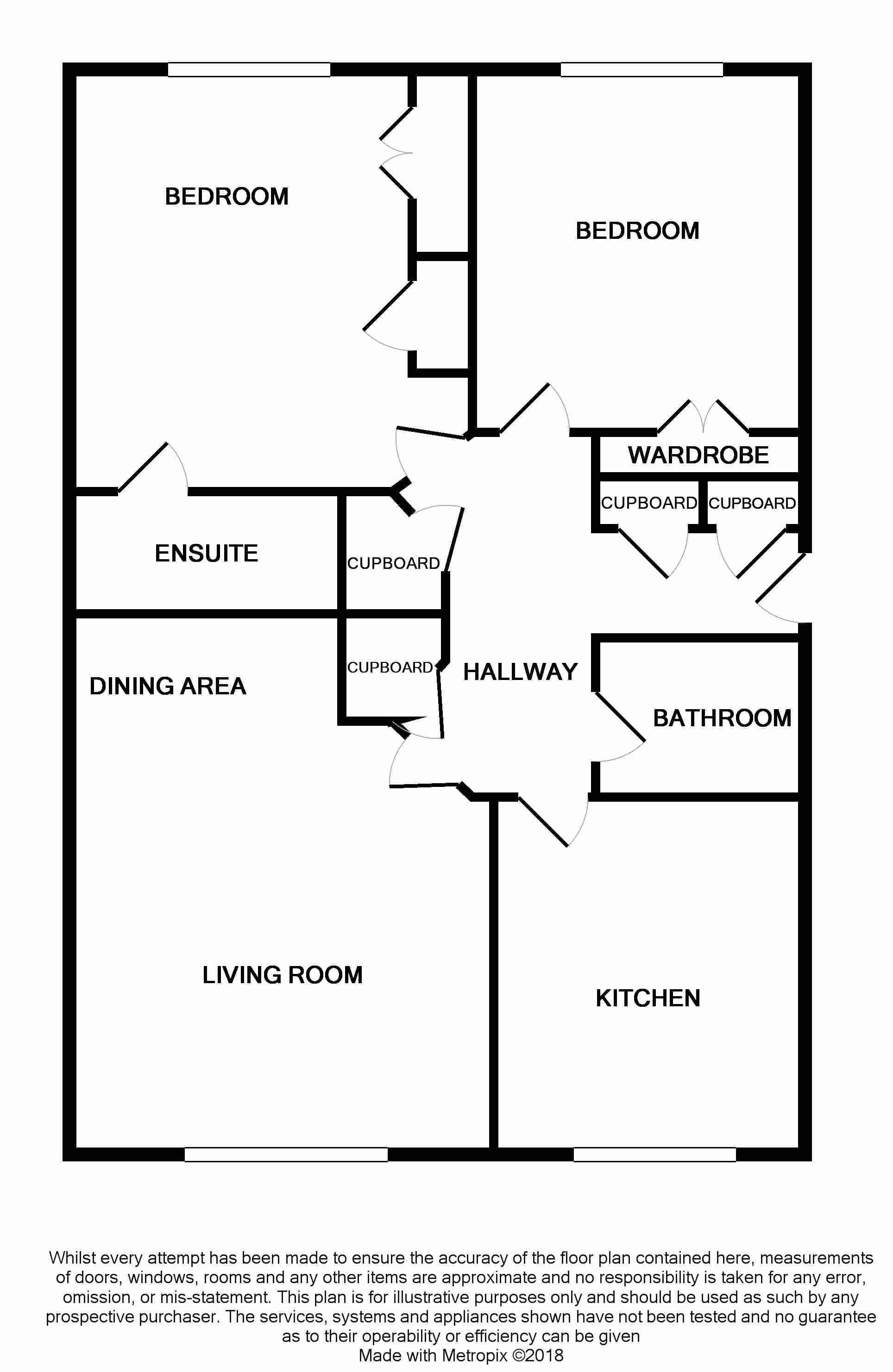 2 Bedrooms Flat for sale in Blenheim Court, Stirling FK9