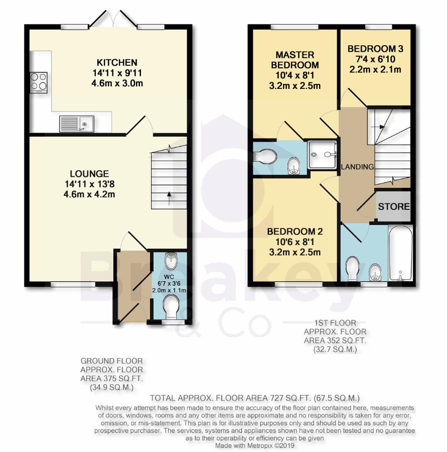 3 Bedrooms Mews house for sale in Chapelside Close, Aspull, Wigan WN2