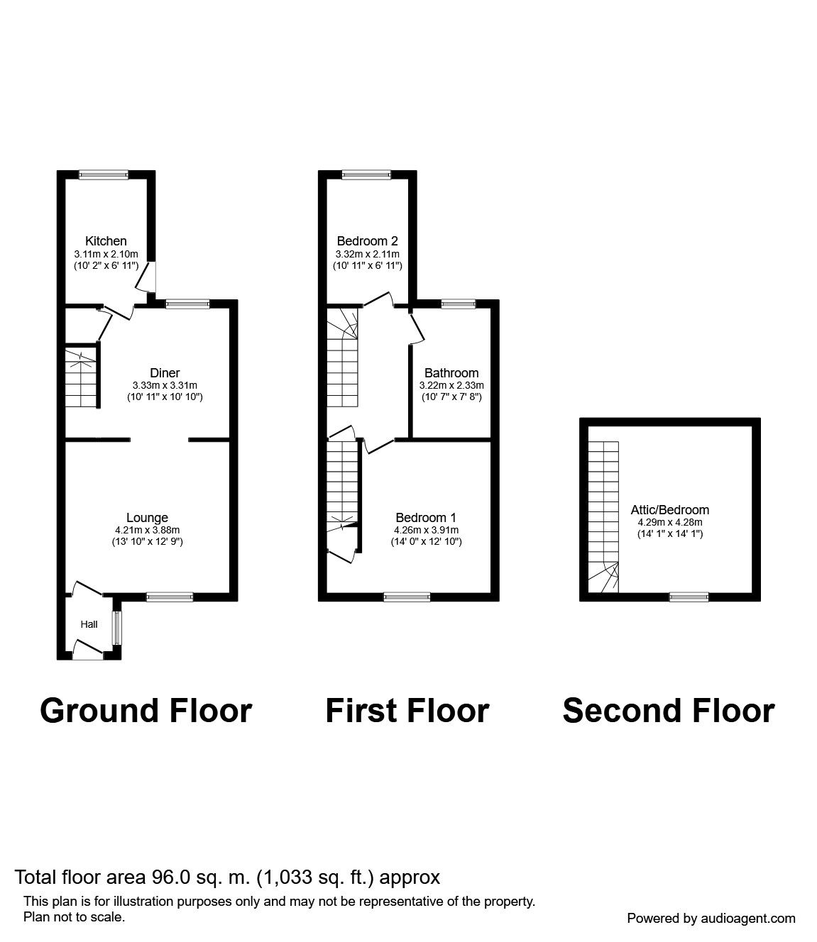 3 Bedrooms Terraced house to rent in Sheffield Road, Oxspring, Sheffield S36