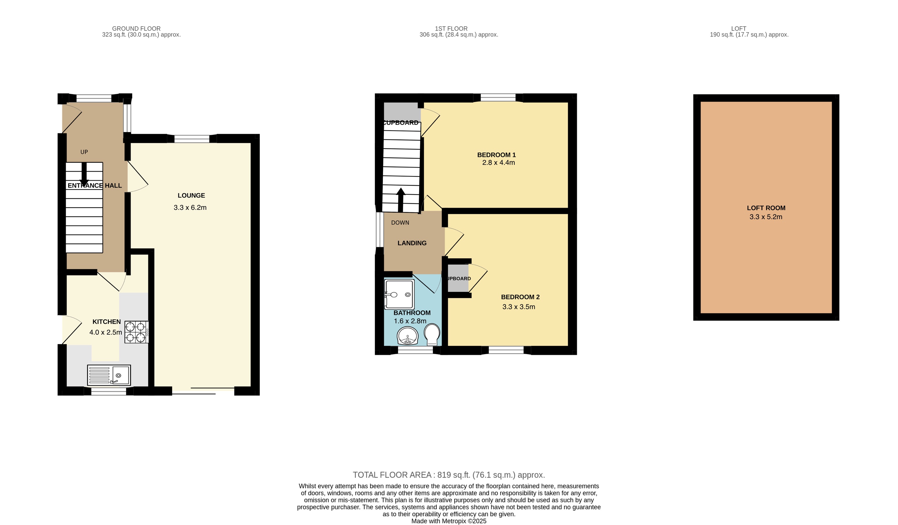 30, Trebanog Crescent, Cardiff floorplan