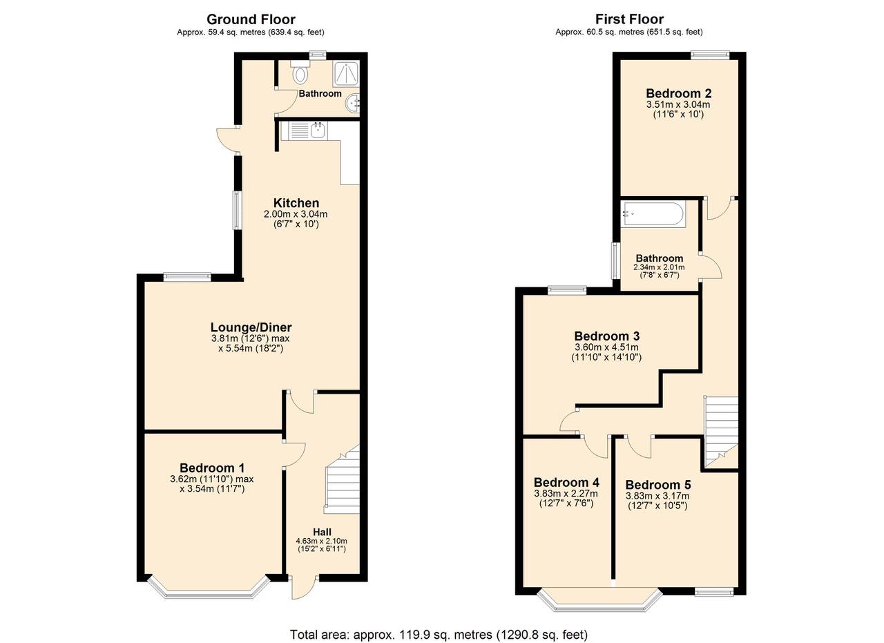 Canada Road, Cardiff floorplan