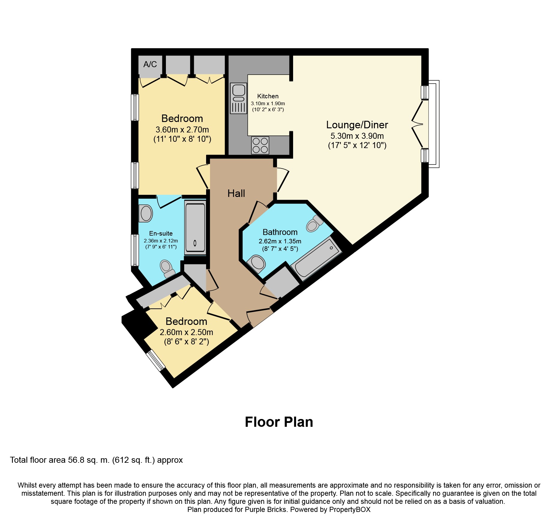 2 Bedrooms Flat for sale in Coppice Rise, Sheffield S35