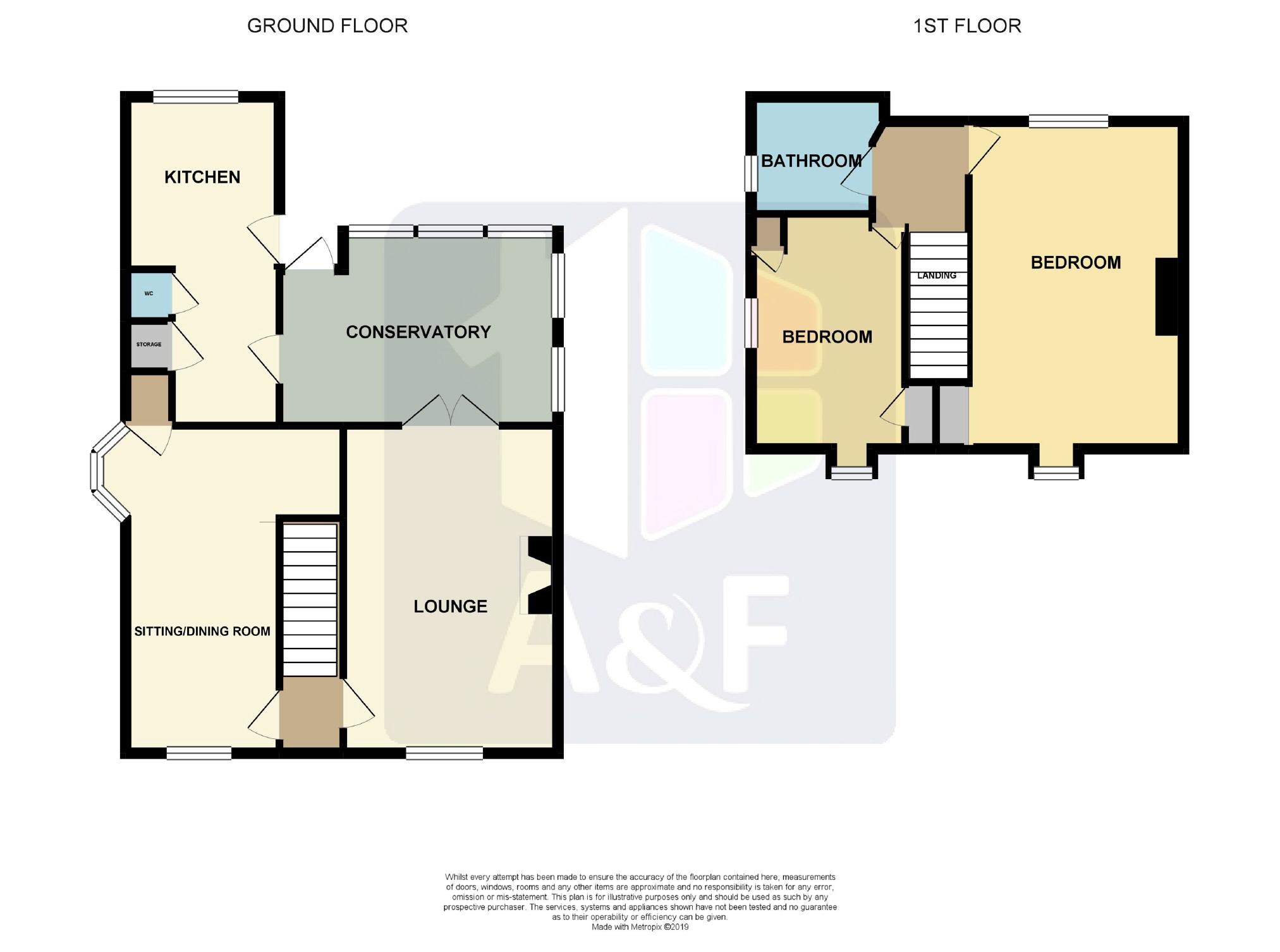 0 Bedrooms Semi-detached house for sale in Church Lane, Brent Knoll, Somerset TA9