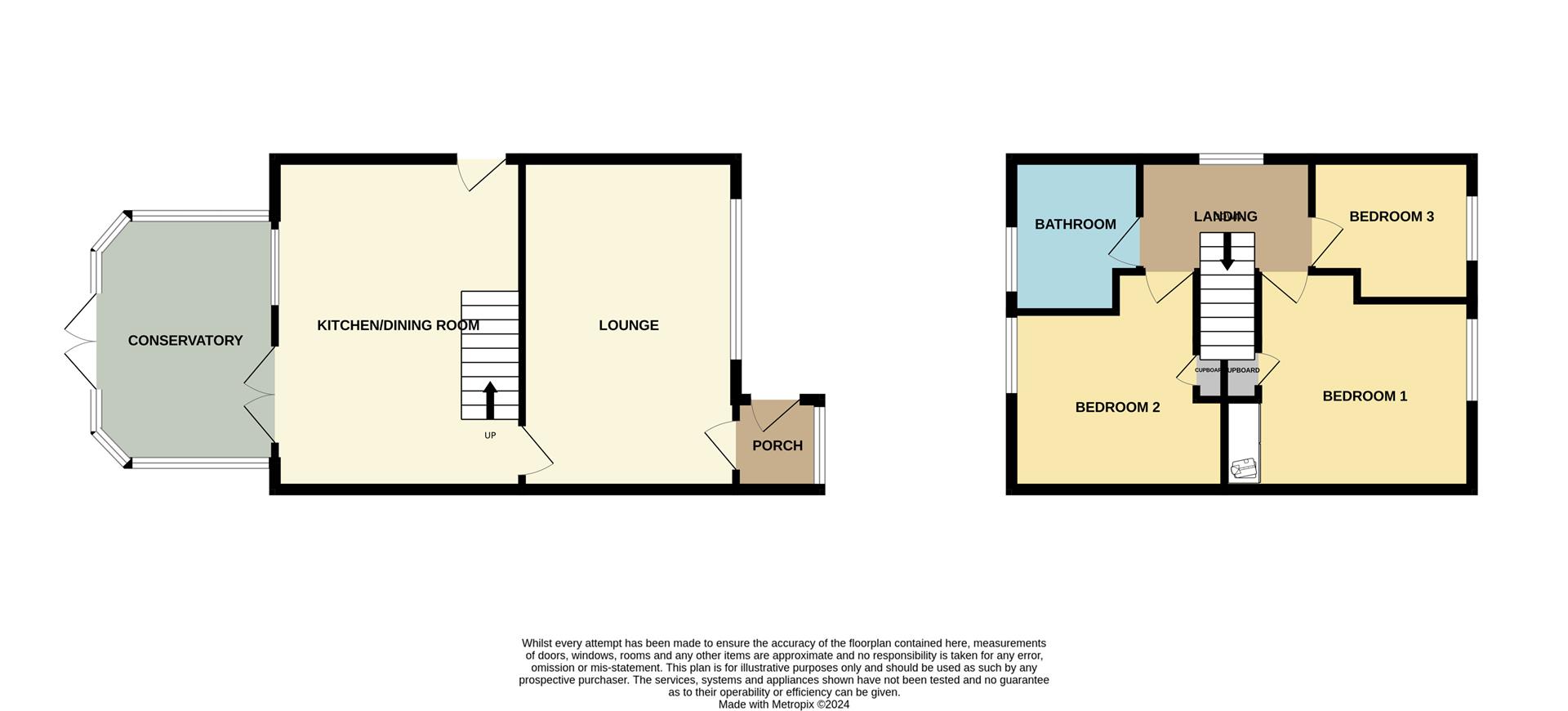 Conway Drive, Heyrod, Stalybridge SK15, 3 bedroom semidetached house for sale 66795796