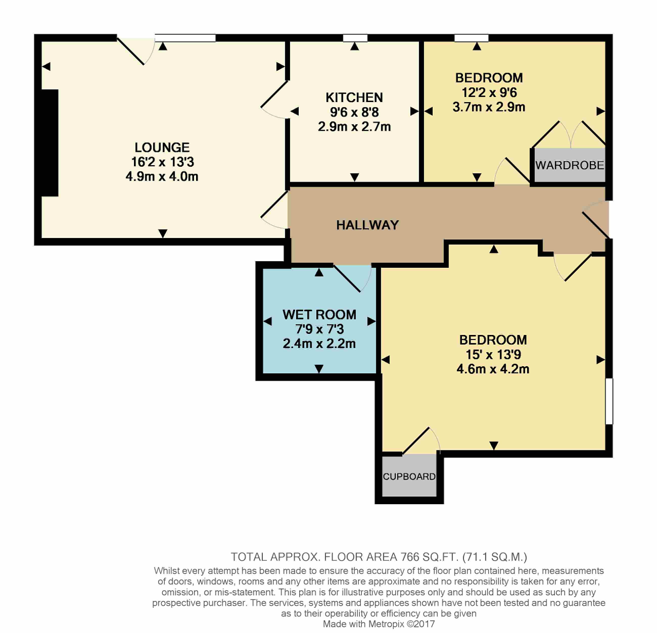 2 Bedrooms Flat to rent in 83 Park Road North, Birkenhead Park CH41