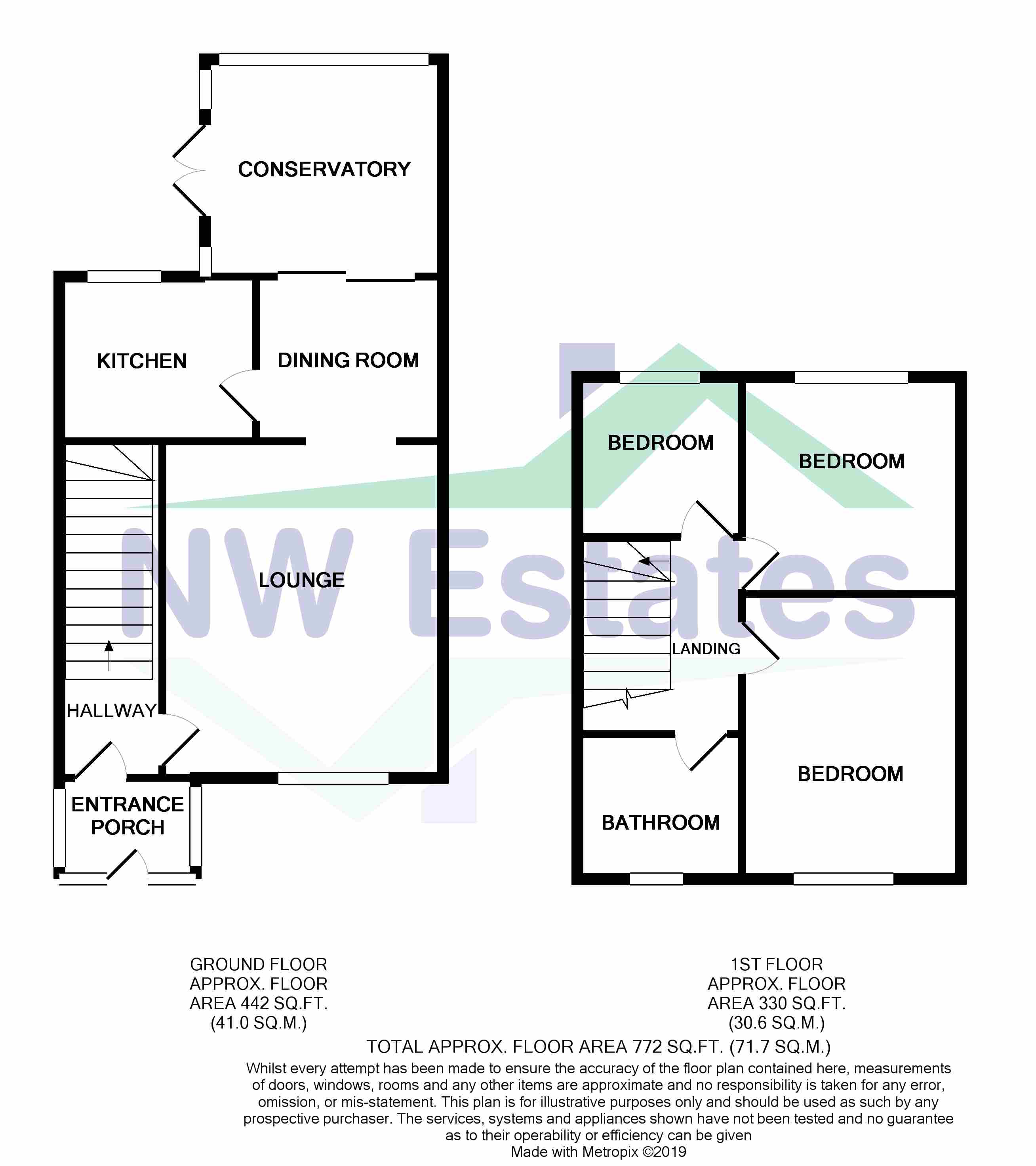 3 Bedrooms Semi-detached house for sale in Crosfield Road, Prescot, Prescot L35