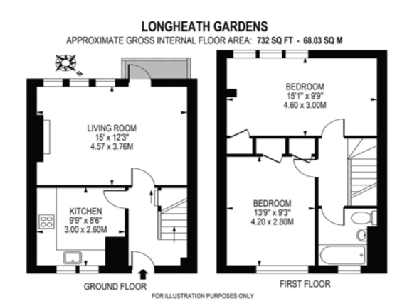 2 Bedrooms Flat for sale in Longheath Gardens, Croydon CR0